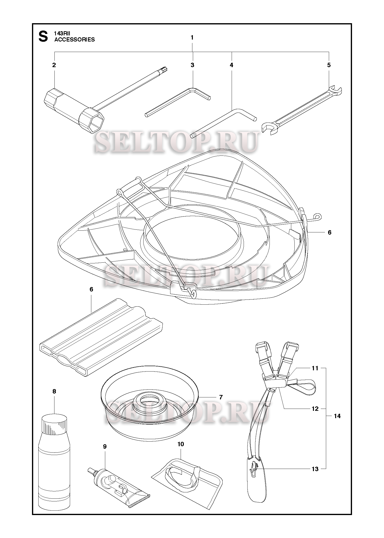 Аксессуары для триммера Husqvarna 143 RII (c 2018-02)