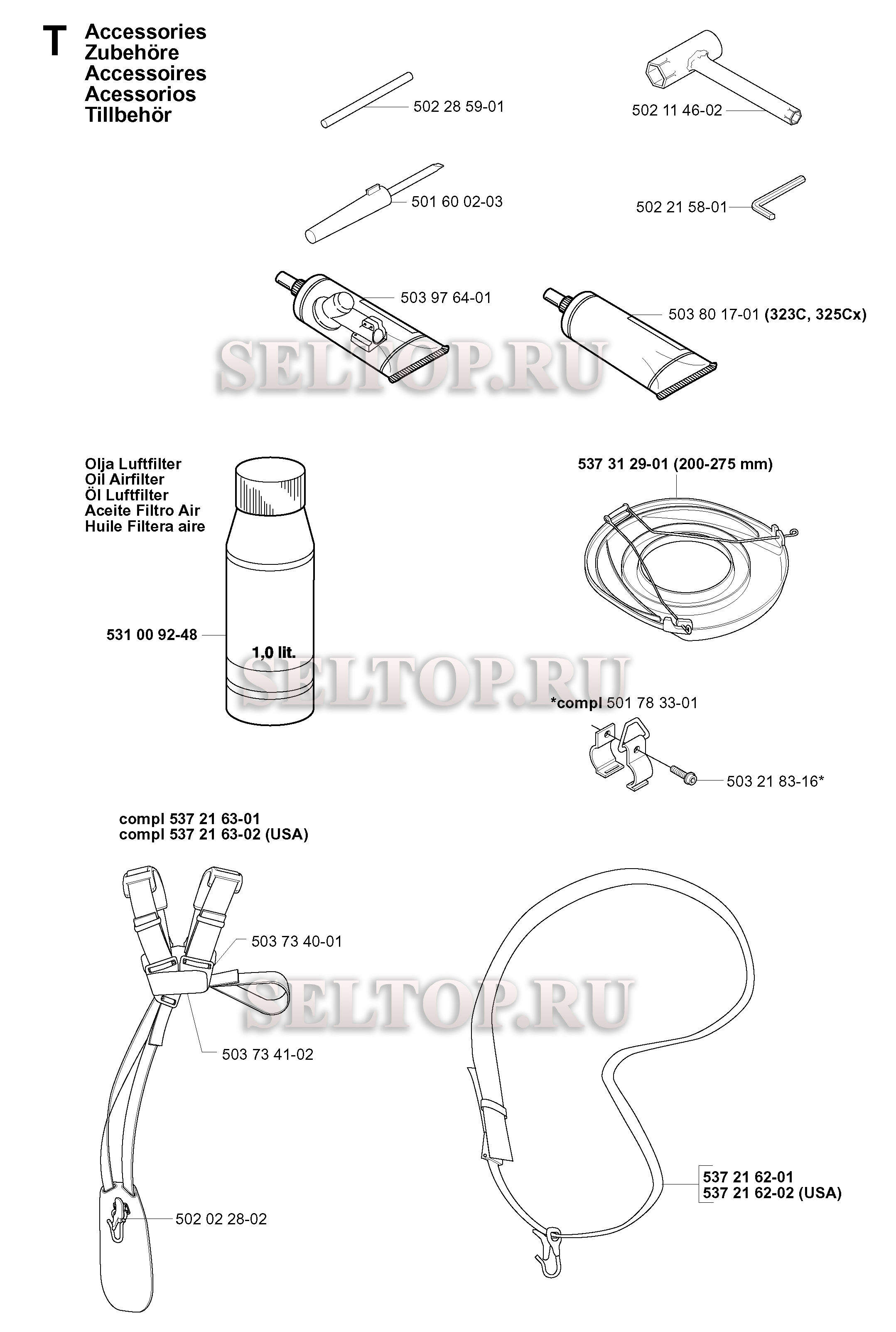 Аксессуары (вариант 3) для триммера Husqvarna 325 RJX (c 2005-05)