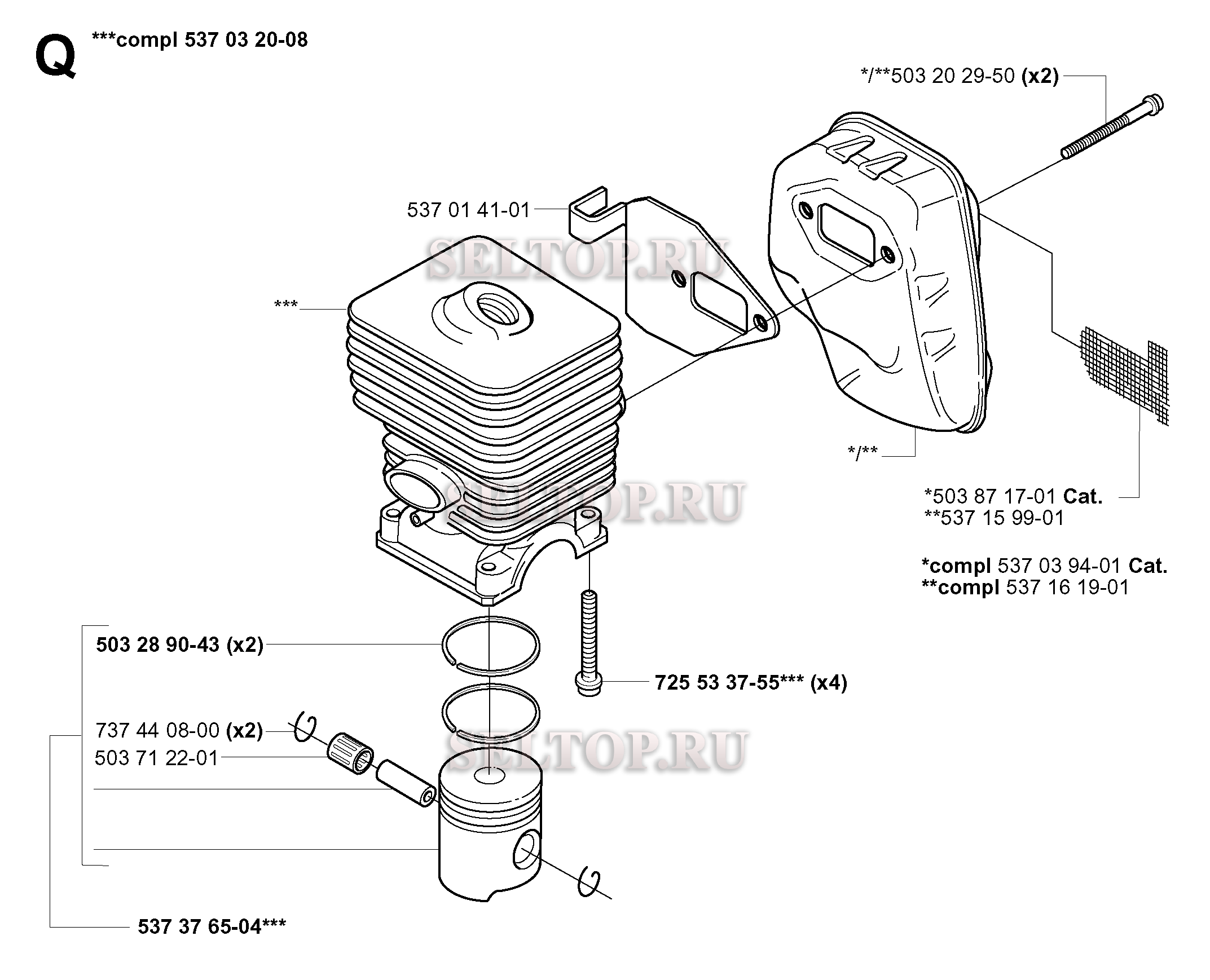 Цилиндр, поршень, глушитель для триммера Husqvarna 325 RJX (c 2005-05)