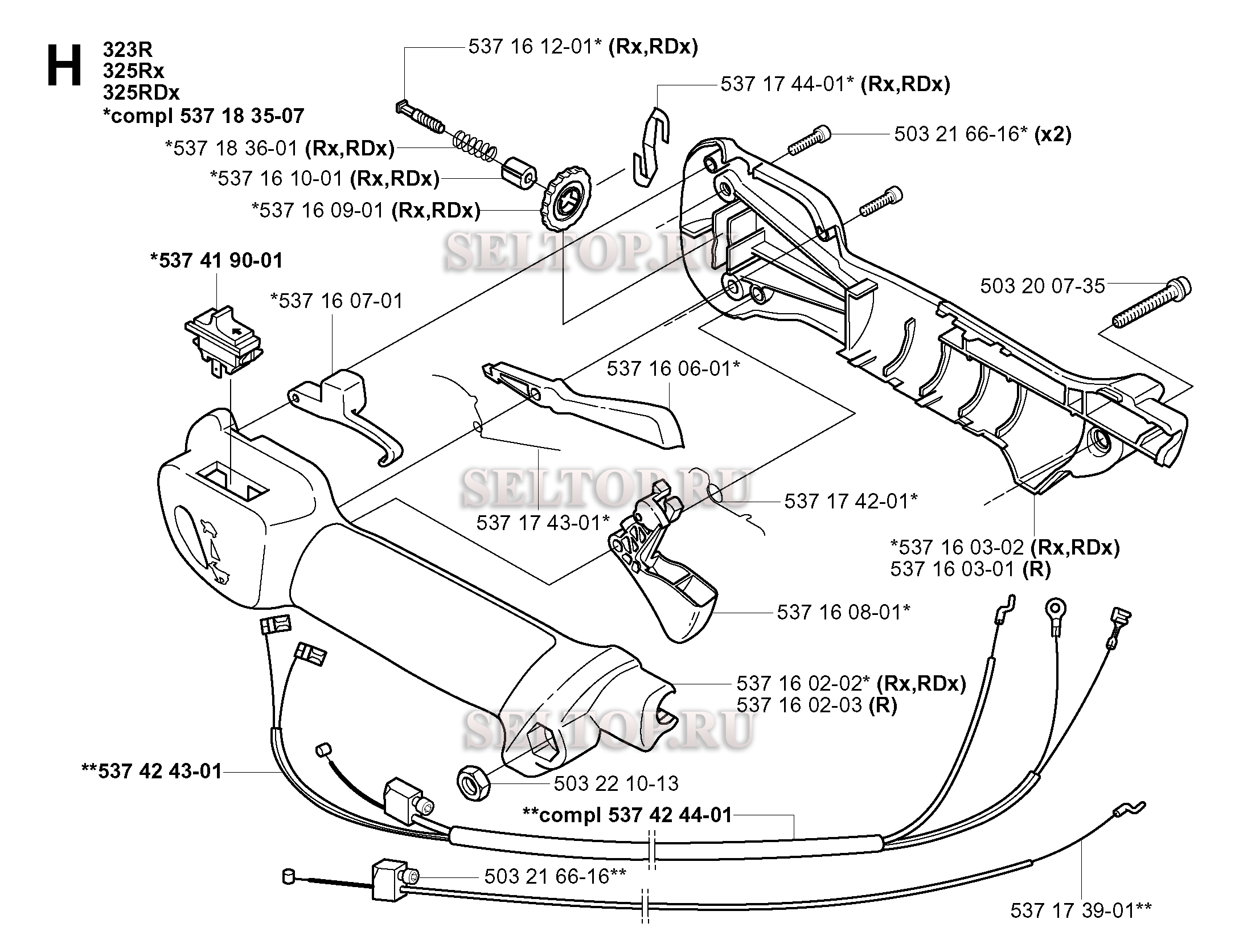 Ручка, рычаги управления для триммера Husqvarna 325 RJX (c 2005-05)