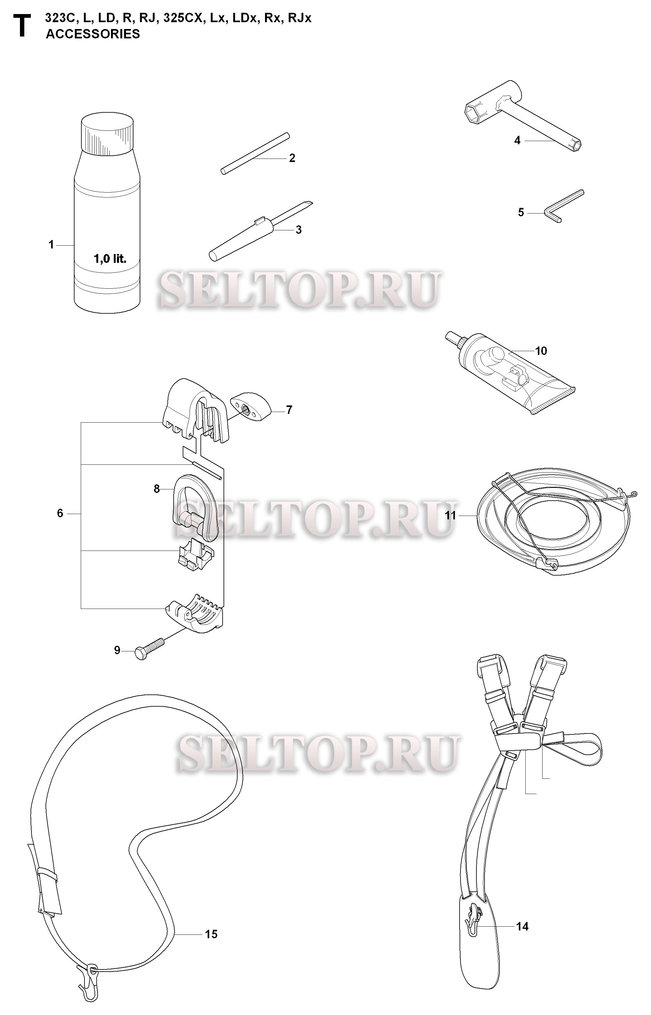 Аксессуары для триммера Husqvarna 325 RJX (c 2008-03)
