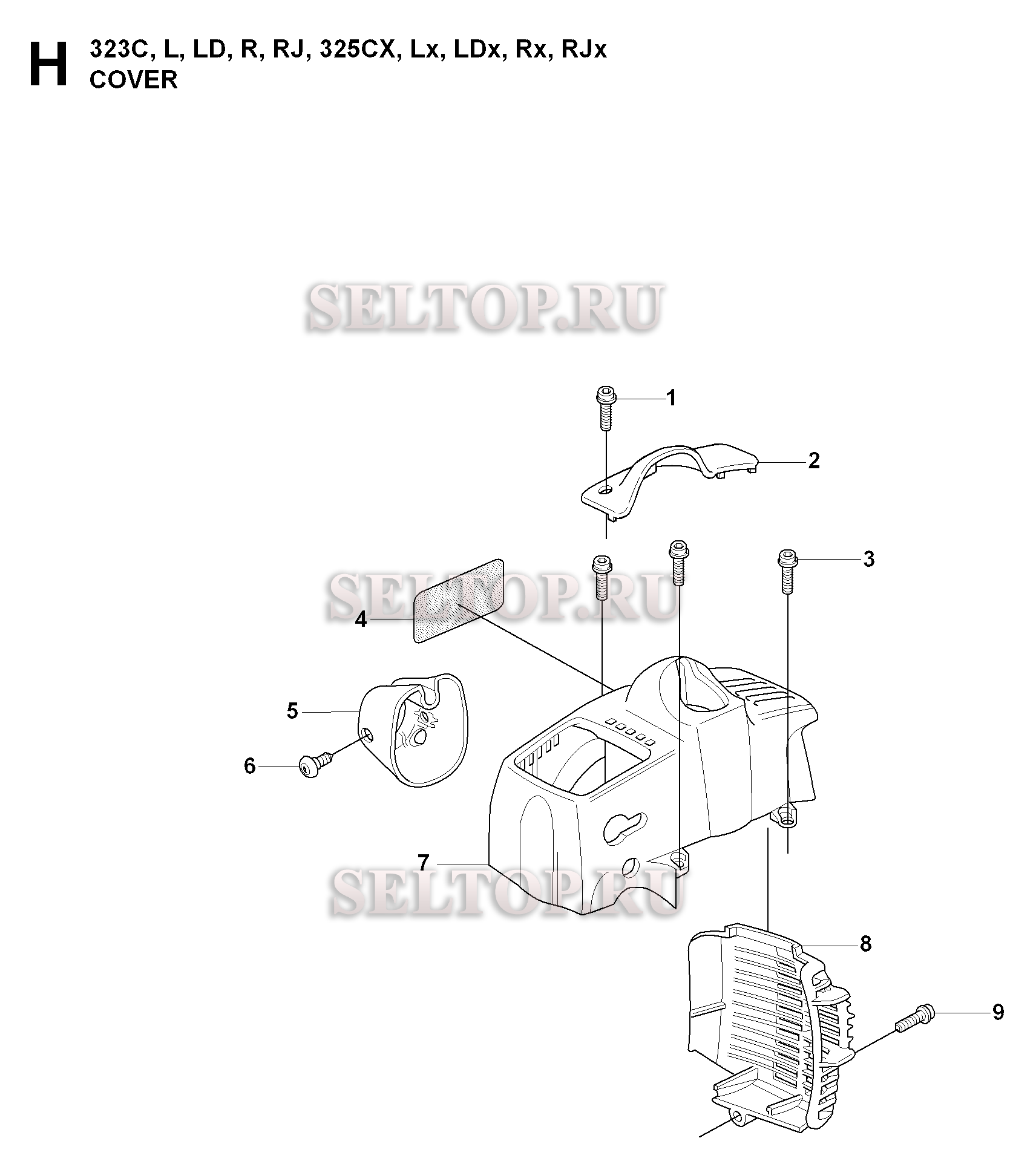 Кожух для триммера Husqvarna 325 RJX (c 2008-03)