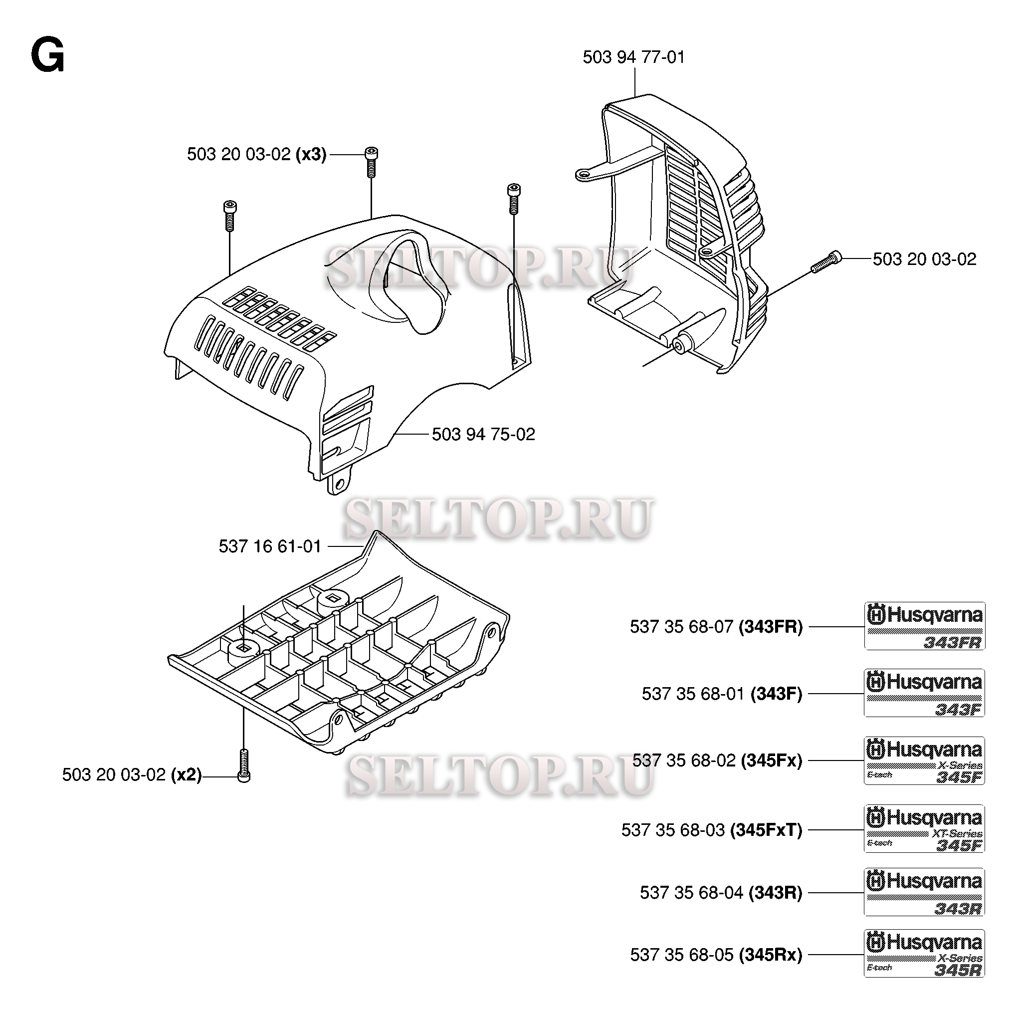 Кожух для триммера Husqvarna 345 RX (c 2006-10)