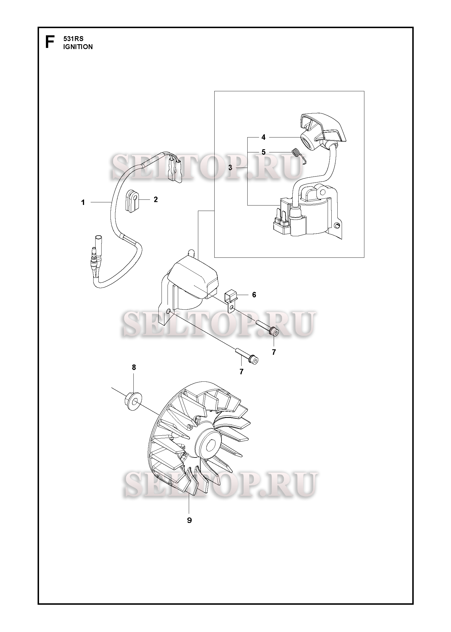 Зажигание для триммера Husqvarna 531 RS (c 2018-01)