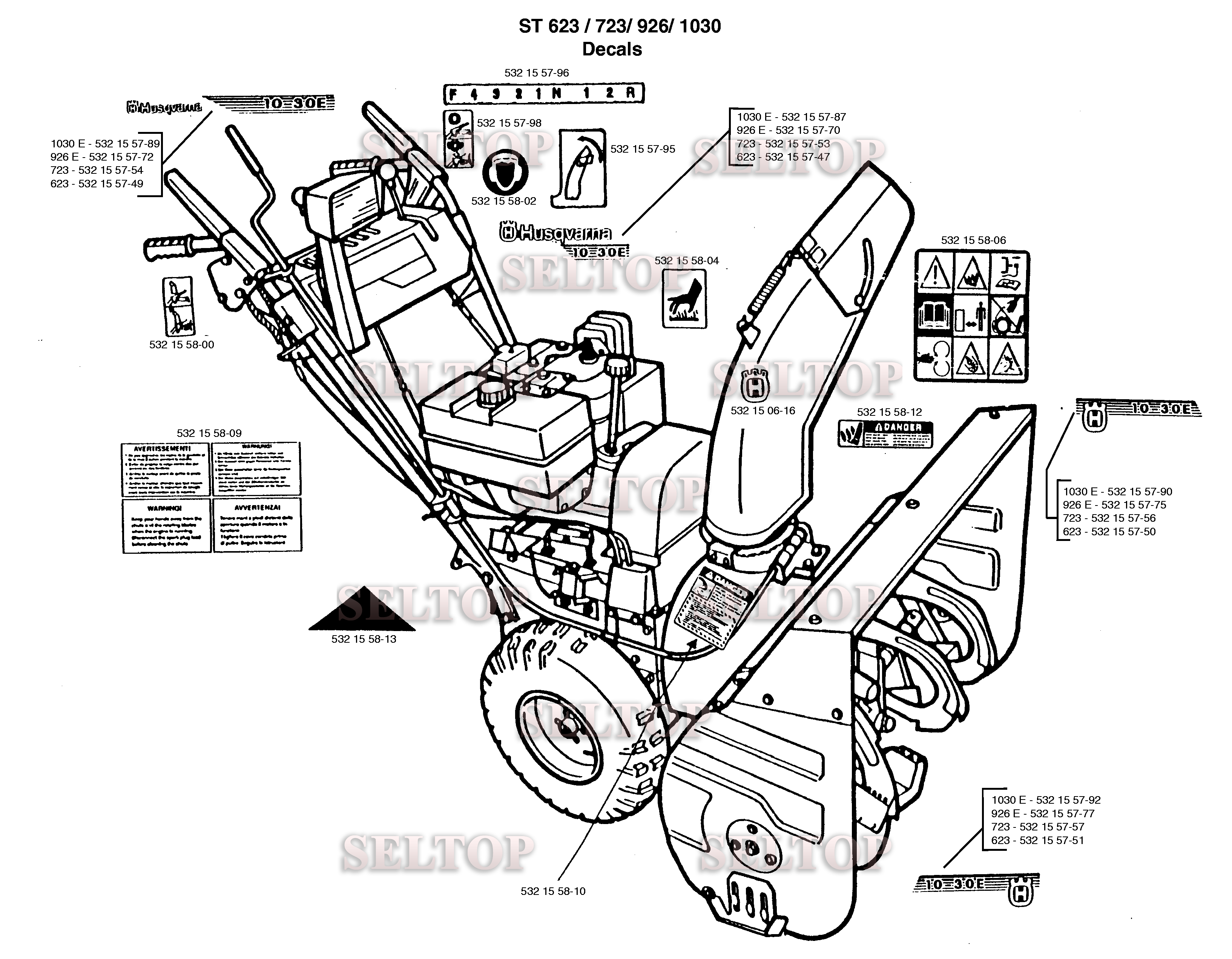 Наклейки для Хускварна 10-30 (с 1996-12)