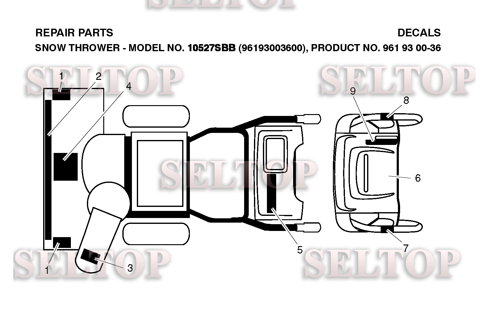 Наклейки для Хускварна 10527 SBB (артикул модели 96193003600) (с 2008-10)