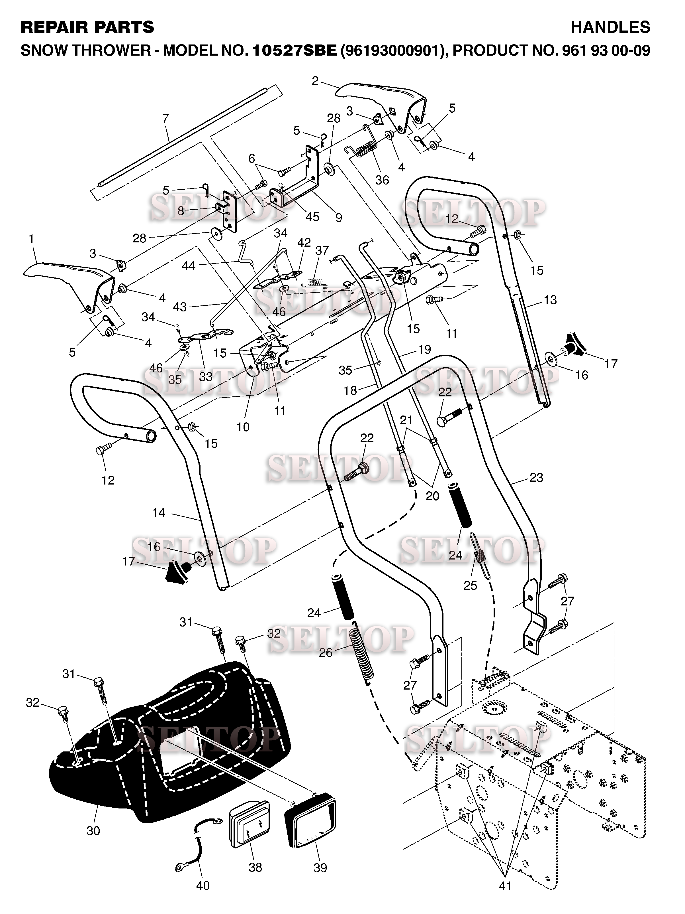 Ручки управления для Хускварна 10527 SBE (артикул модели 96193000901) (с 2006-05)