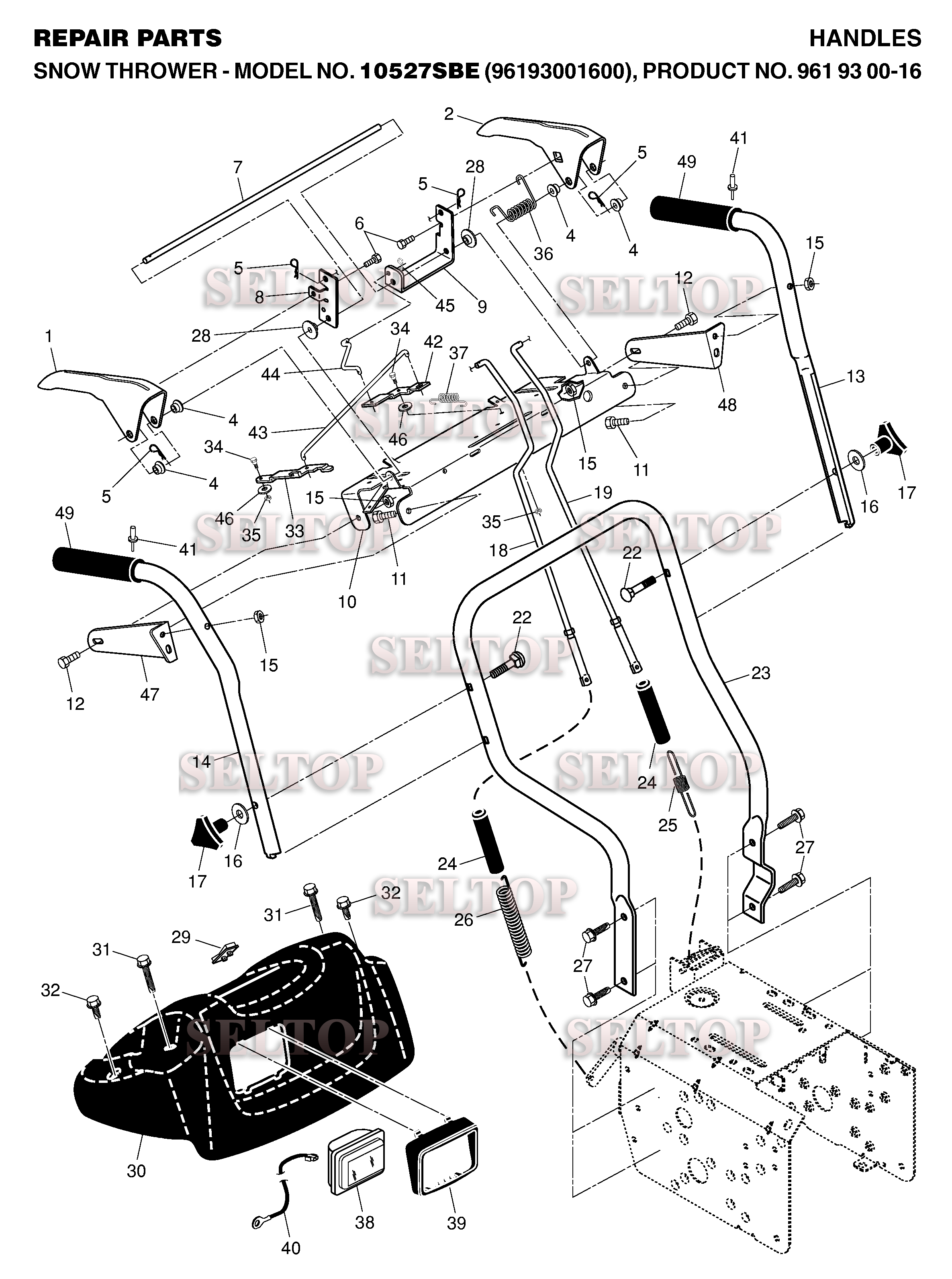 Ручки управления для Хускварна 10527 SBE (артикул модели 96193001600) (с 2006-08)