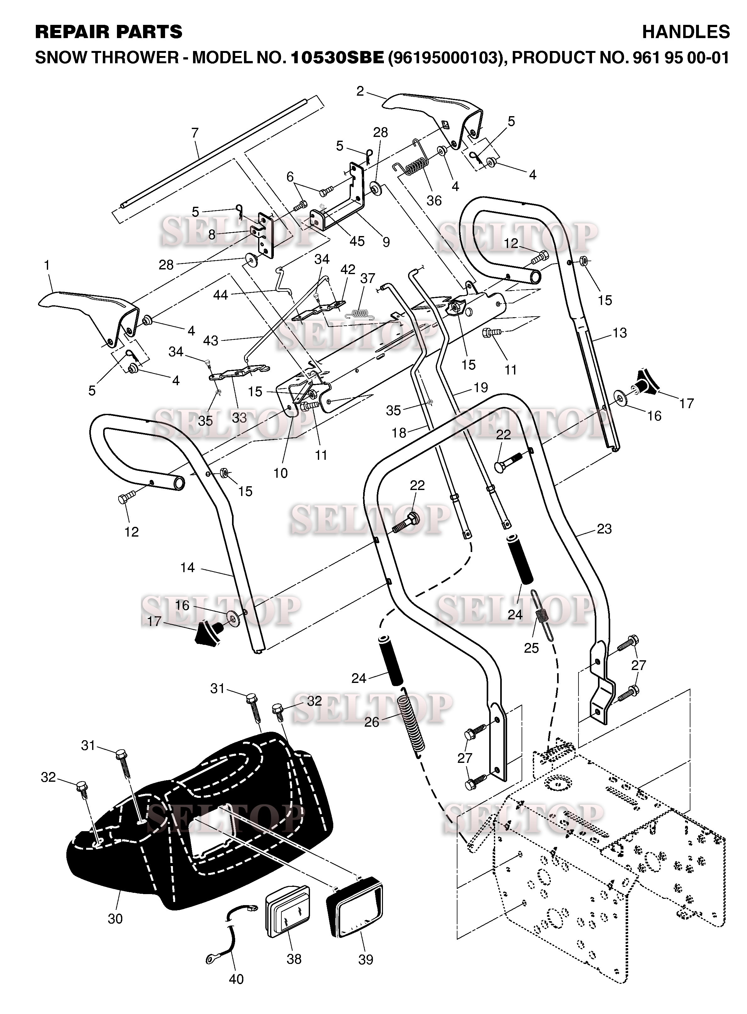 Ручки управления для Хускварна 10530 SBE (артикул модели 961950001) (с 2006-08)