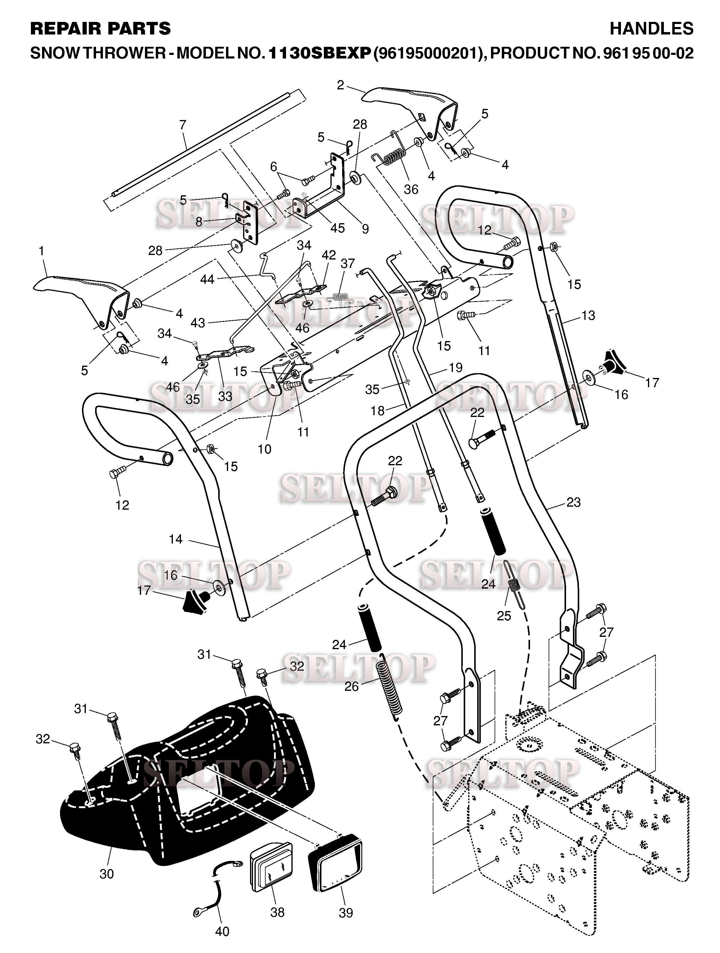 Ручки управления для Хускварна 1130 SBEXP (артикул модели 96195000201) (с 2006-10)