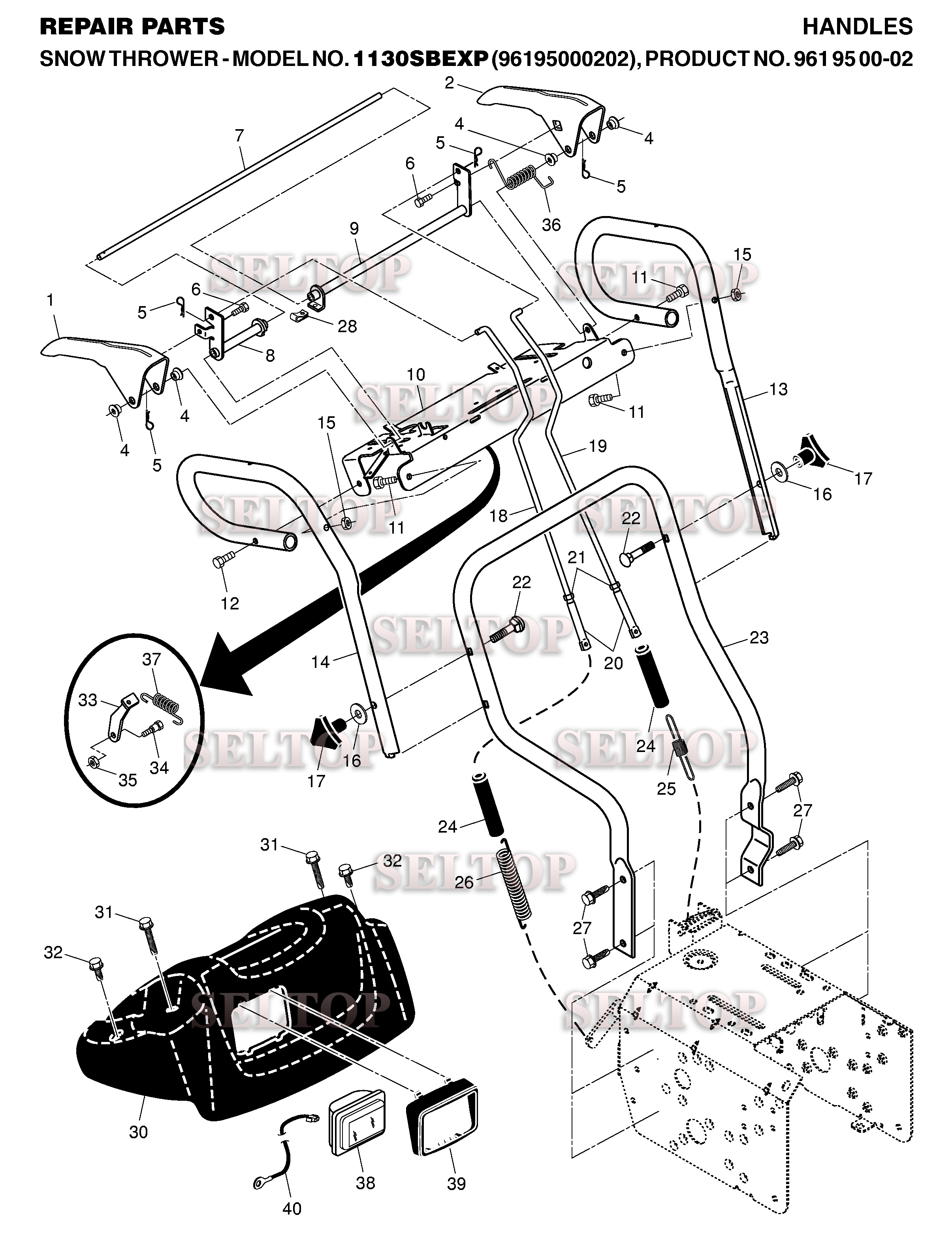 Ручки управления для Хускварна 1130 SBEXP (артикул модели 96195000202) (с 2006-10)