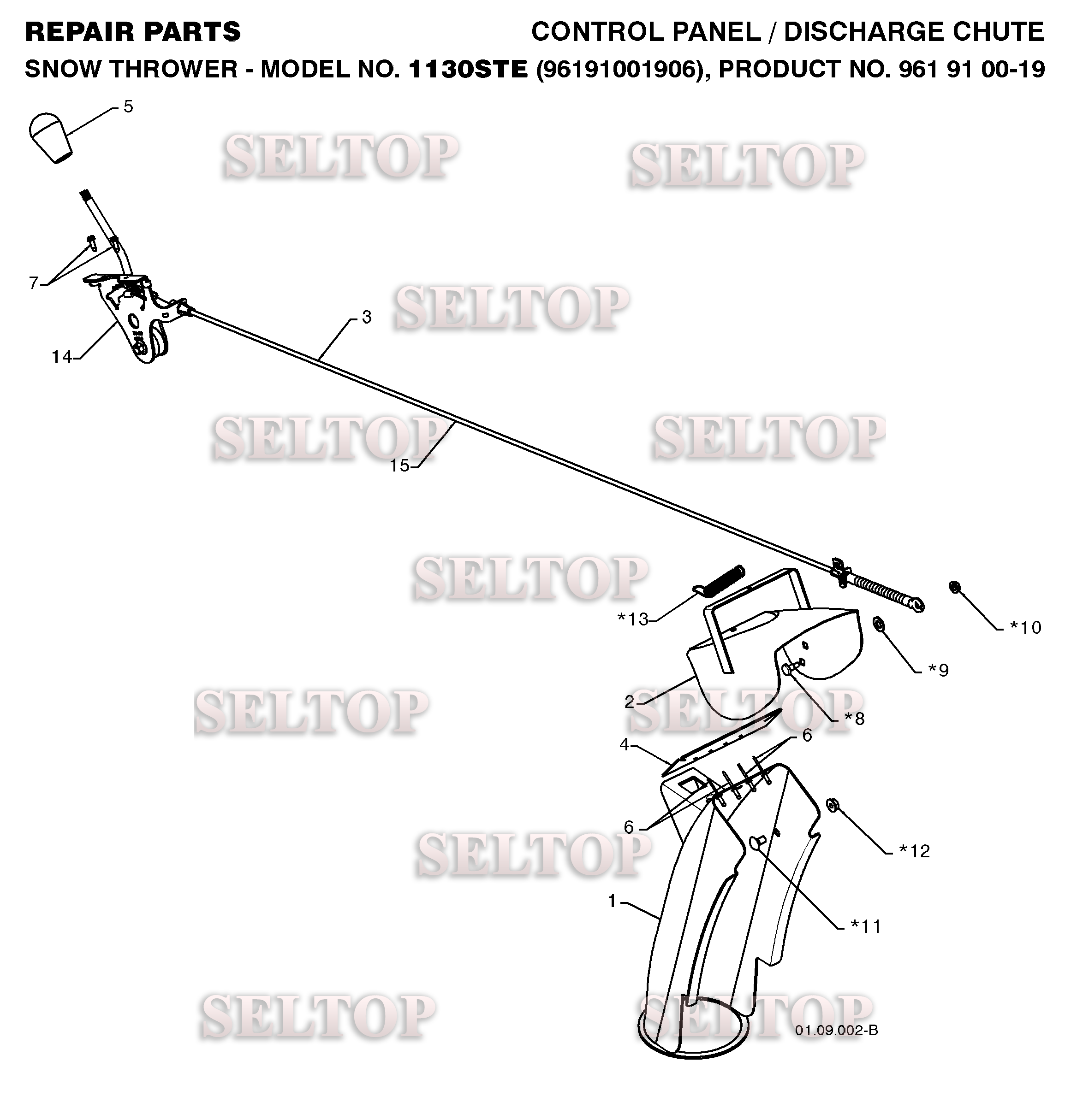 Панель управления, привод разгрузочного желоба для Хускварна 1130 STE (артикул модели 96091001906) (с 2008-11)