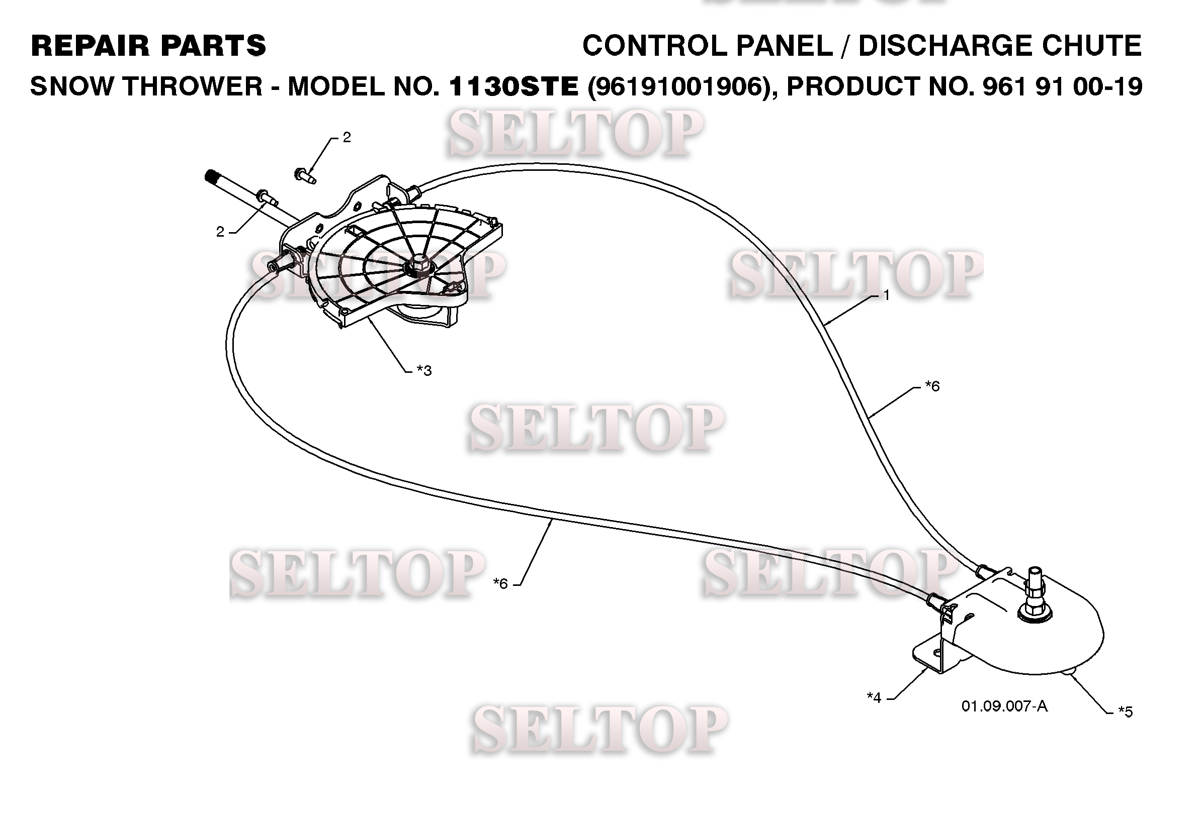 Панель управления, привод разгрузочного желоба для Хускварна 1130 STE (артикул модели 96091001906) (с 2008-11) (схема 1)