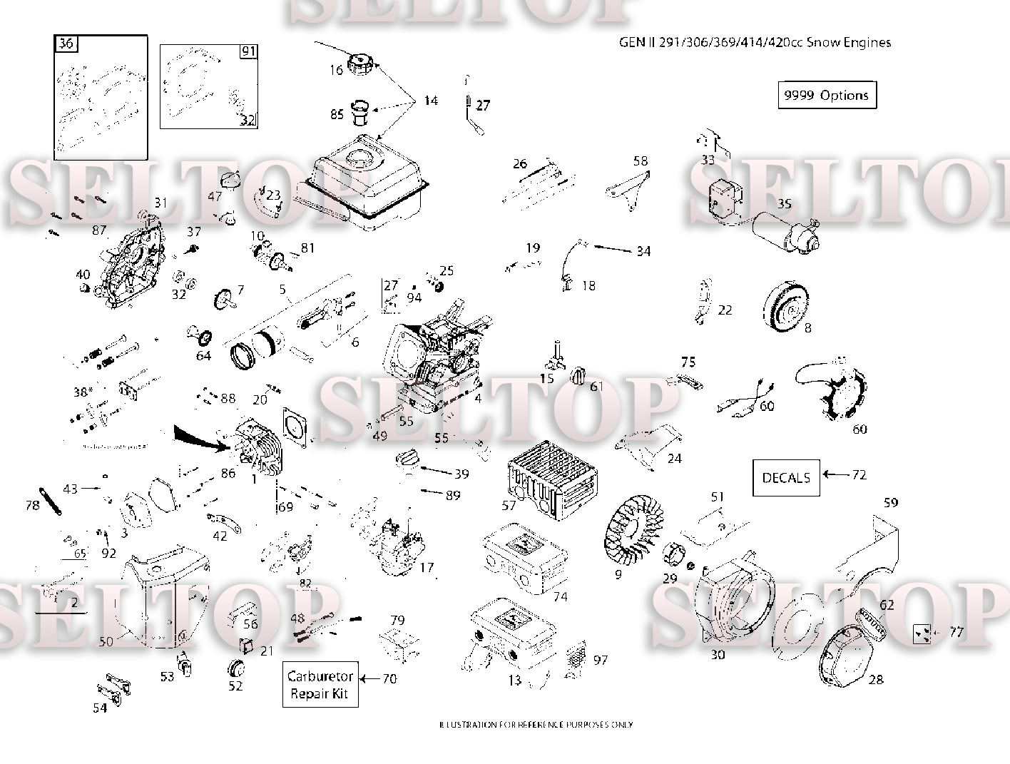 Двигатель для Хускварна 12527 SB (артикул модели 96193005600) (с 2010-07) (схема 1)
