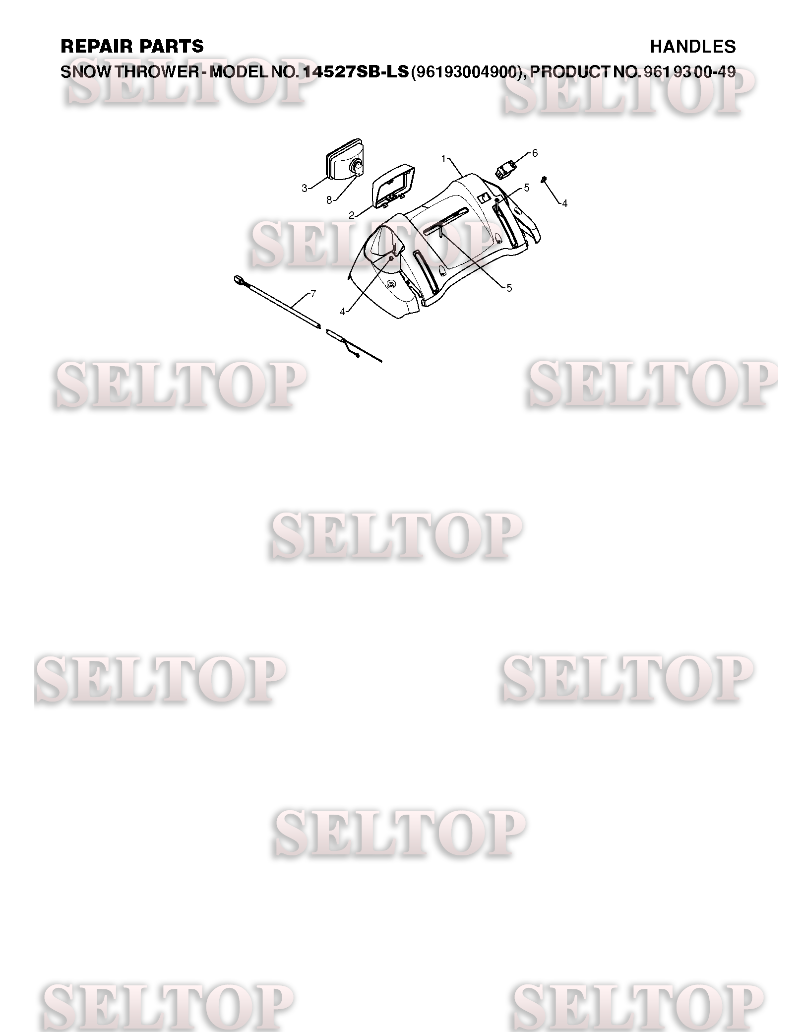 Консоль для Хускварна 14527 SBLS (артикул модели 96193004901) (с 2009-08)