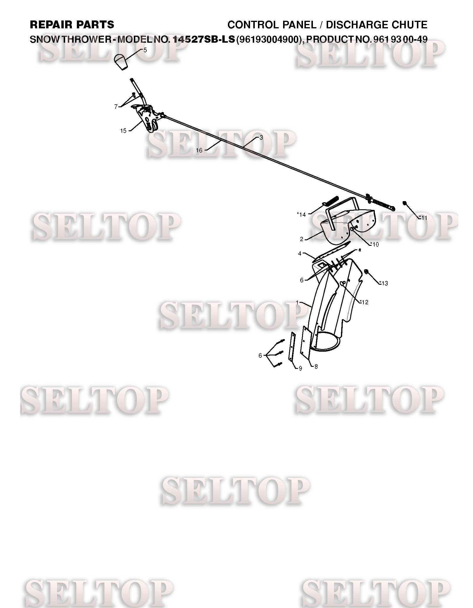 Панель управления, привод разгрузочного желоба для Хускварна 1830 HV (артикул модели 96193005401) (с 2010-08)