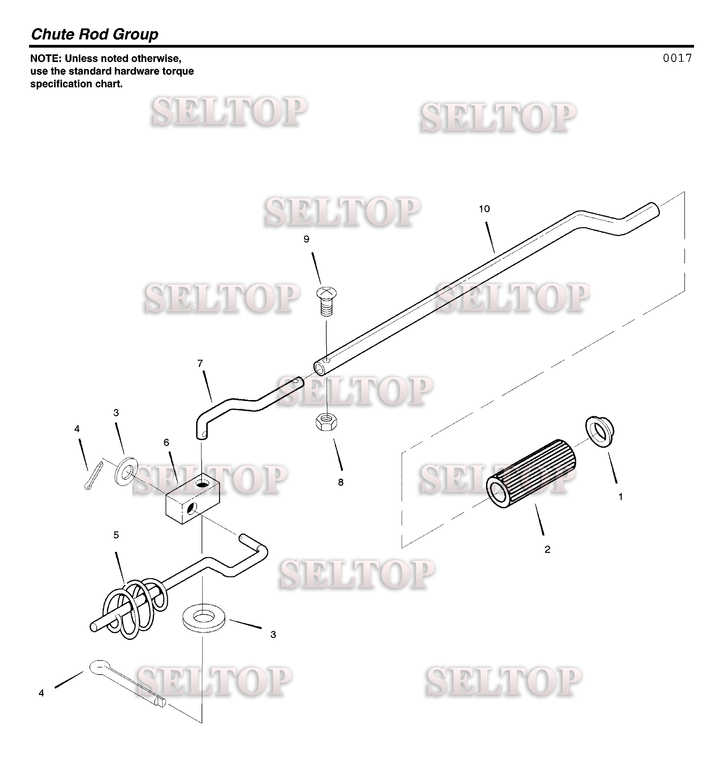 Управление для Хускварна 521 SSR (артикул модели 621503X37NA) (с 2006-11)