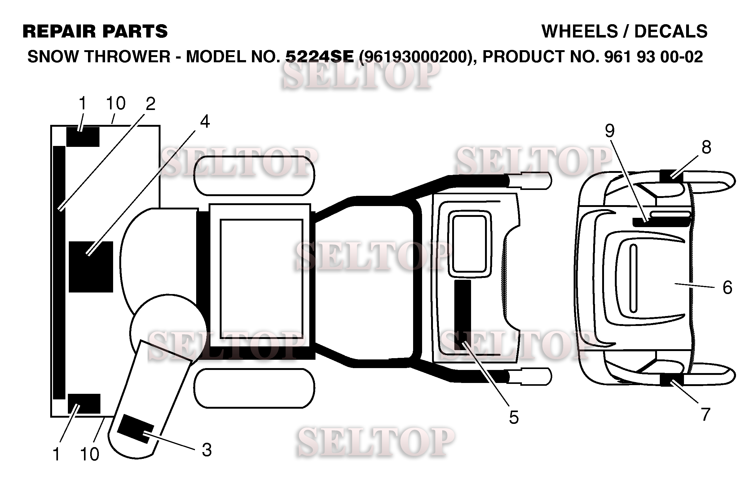 Наклейки для Хускварна 5524 SE (артикул модели 96193000200) (с 2006-05)