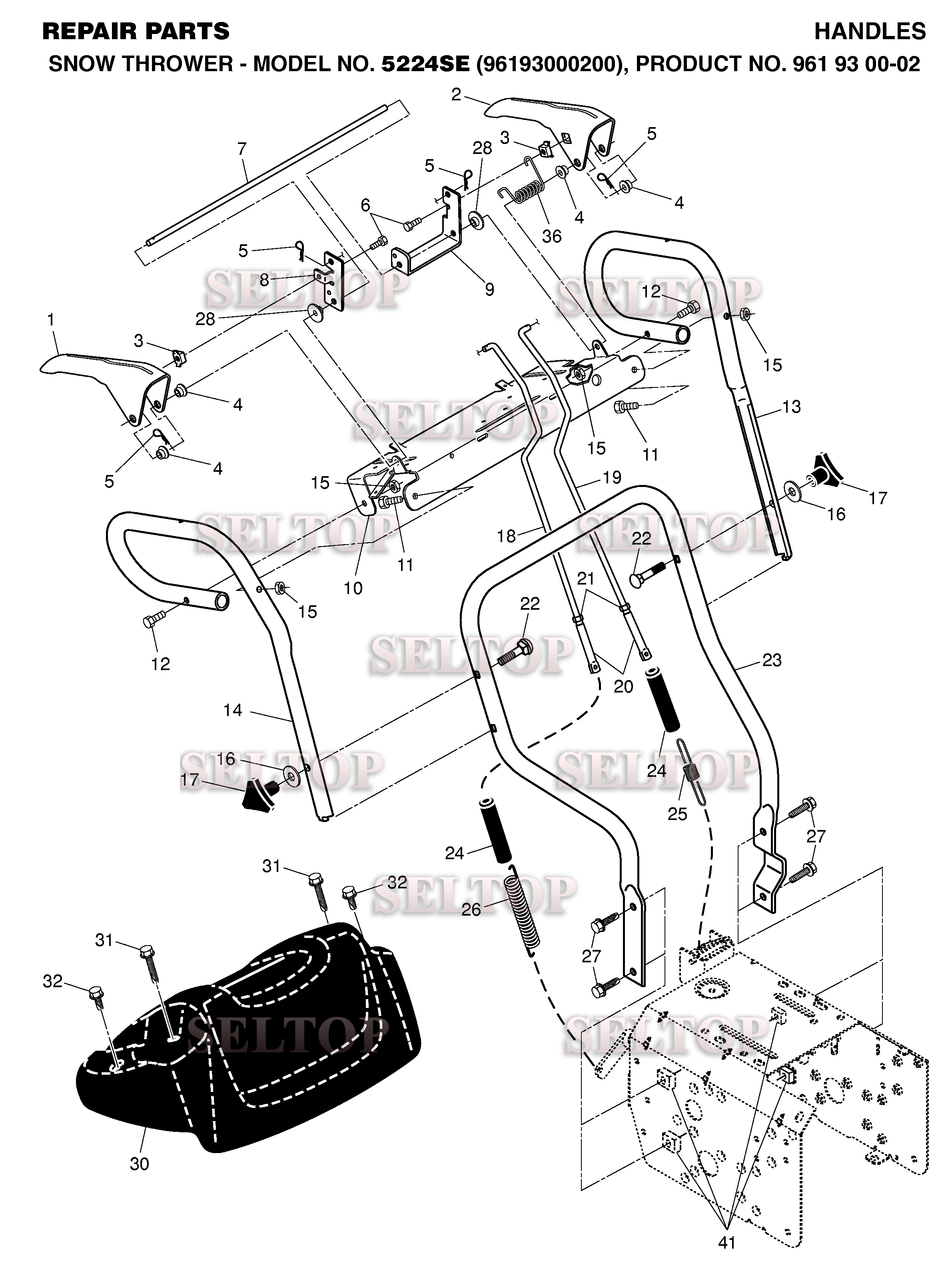 Ручки управления для Хускварна 5524 SE (артикул модели 96193000200) (с 2006-05)