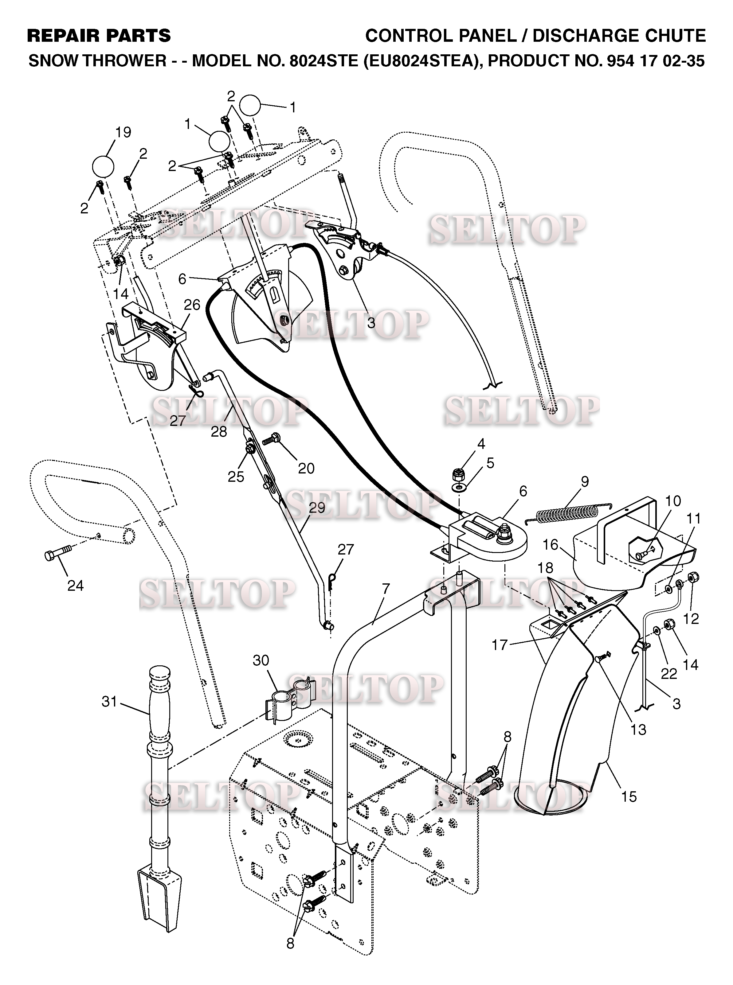 Панель управления, привод разгрузочного желоба для Хускварна 8024 STE (артикул модели 954170235) (с 2004-09)