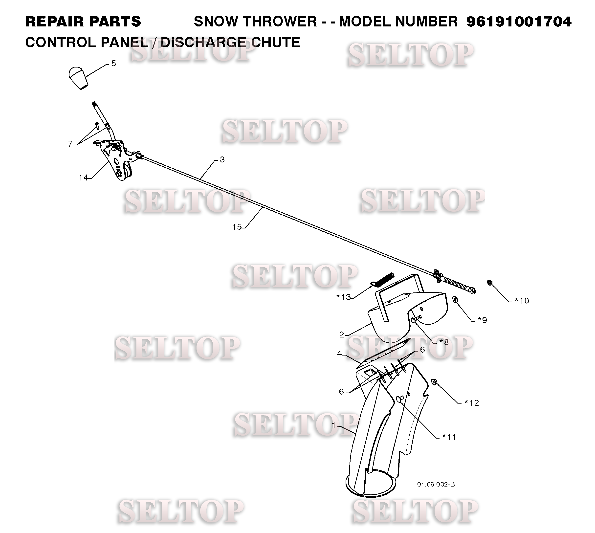 Панель управления, привод разгрузочного желоба для Хускварна 8024 STE (артикул модели 96191001706) (с 2008-08)