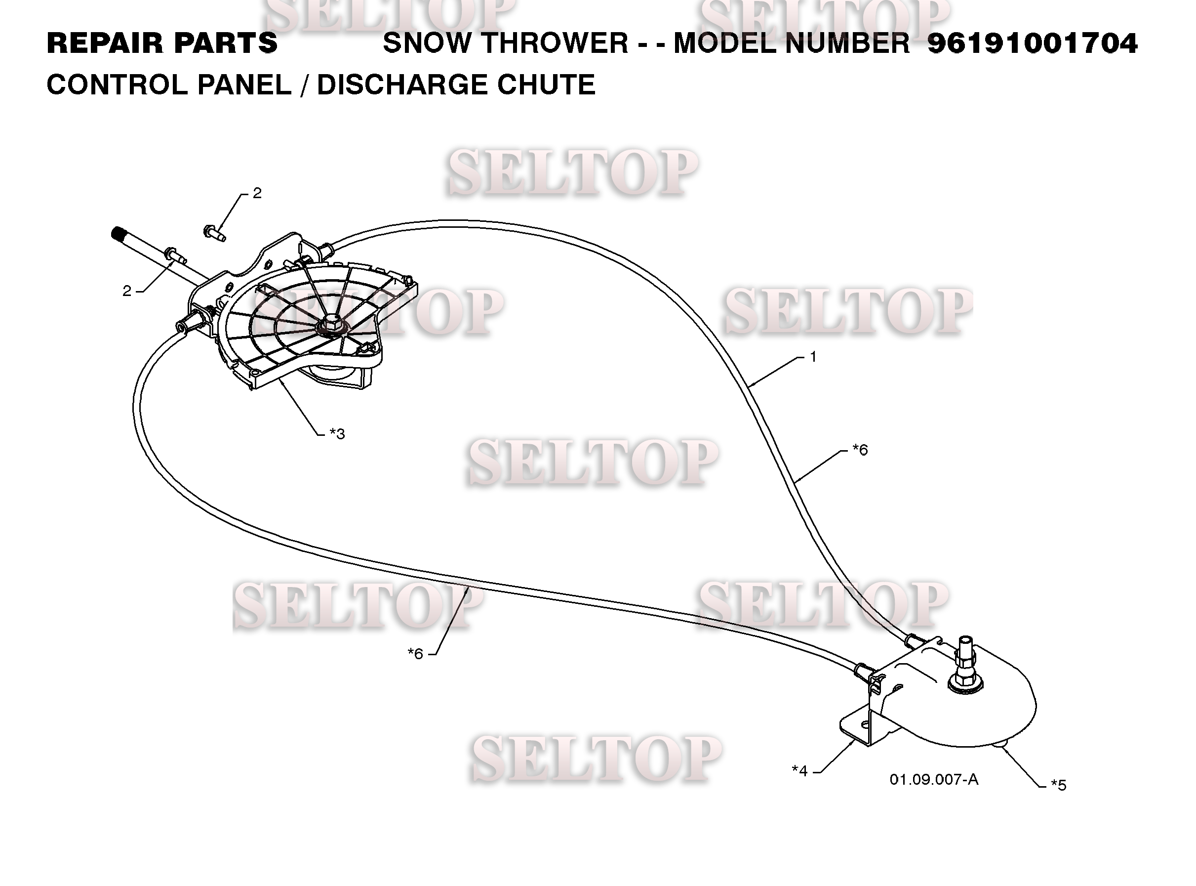 Панель управления, привод разгрузочного желоба для Хускварна 8024 STE (артикул модели 96191001706) (с 2008-08) (схема 1)