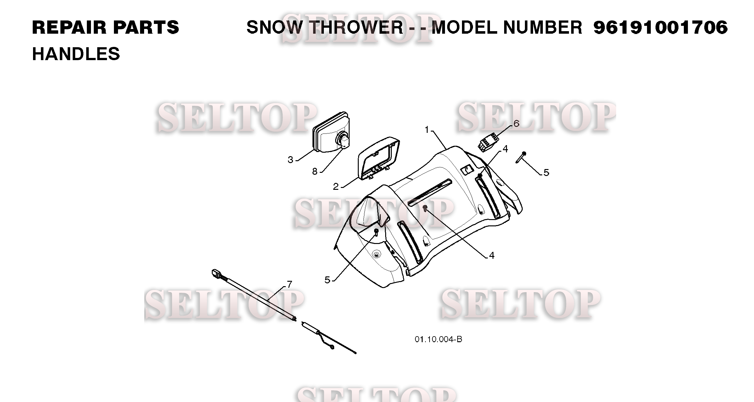 Ручки управления для Хускварна 8024 STE (артикул модели 96191001706) (с 2008-08) (схема 2)
