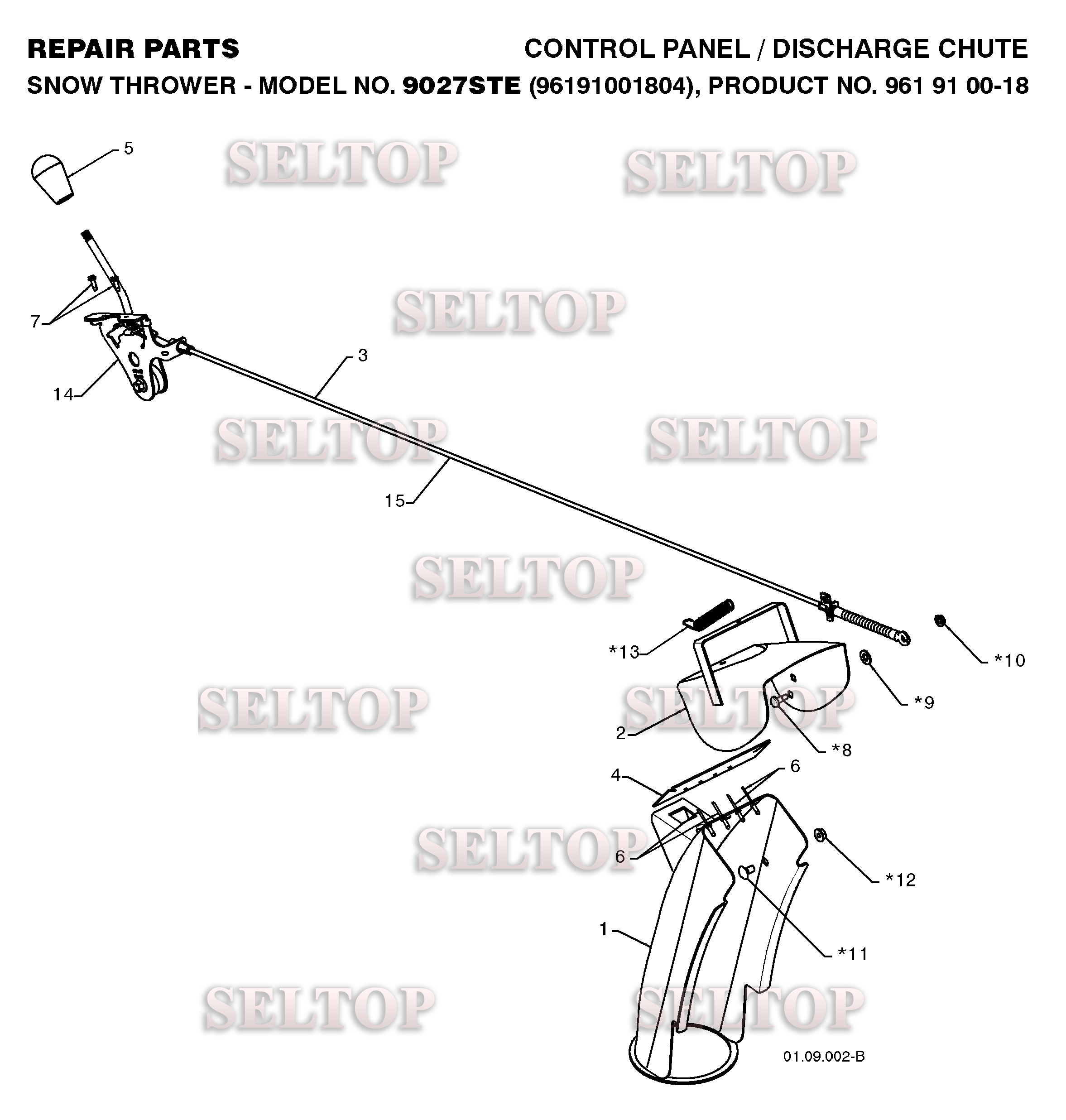 Панель управления, привод разгрузочного желоба для Хускварна 9027 STE (артикул модели 96191001804) (с 2008-08)