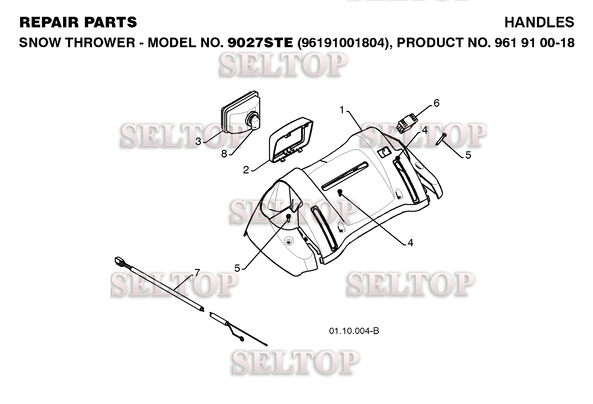 Ручки управления для Хускварна 9027 STE (артикул модели 96191001804) (с 2008-08) (схема 1)