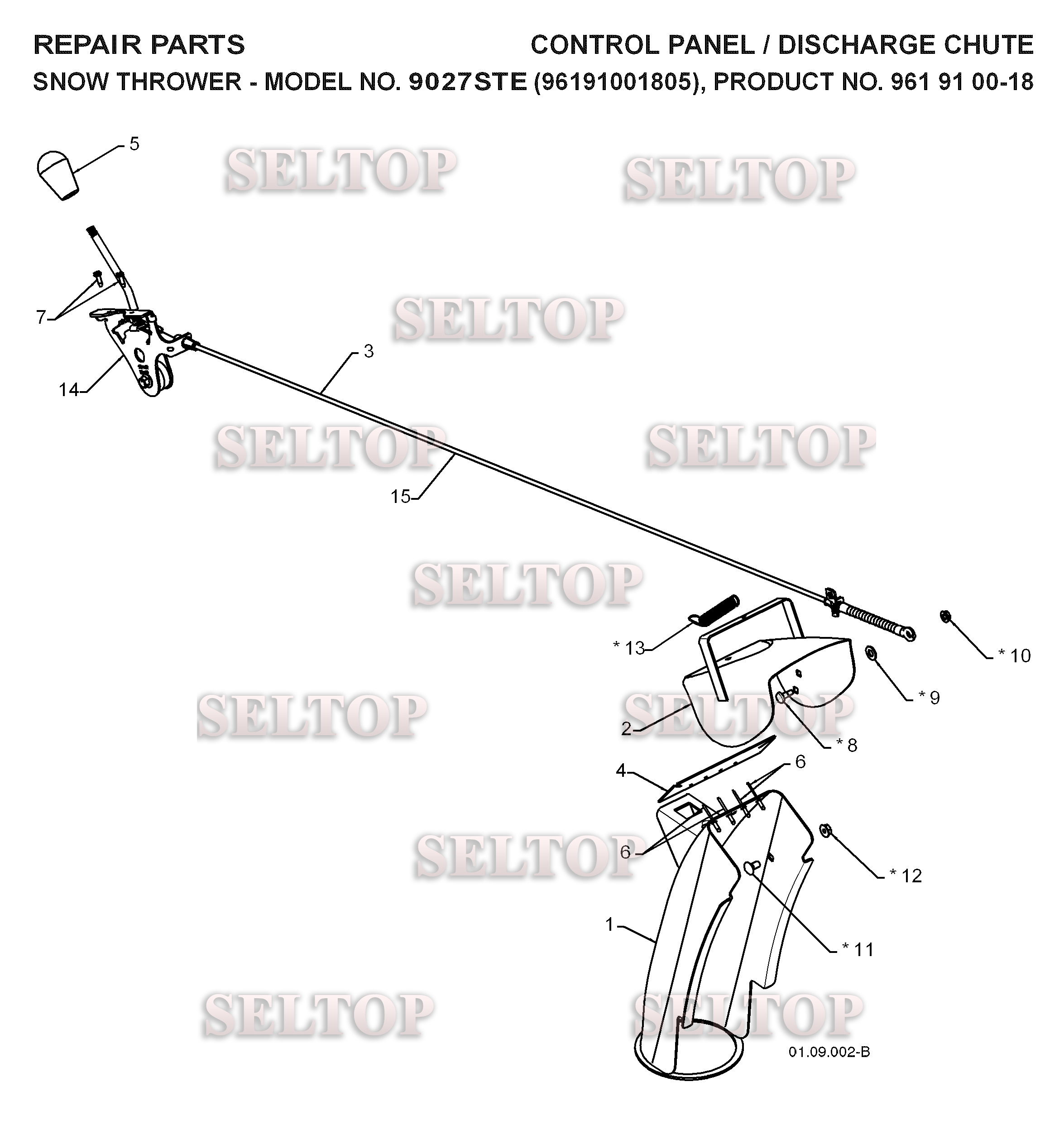 Панель управления, привод разгрузочного желоба для Хускварна 9027 STE (артикул модели 96191001805) (с 2009-01)