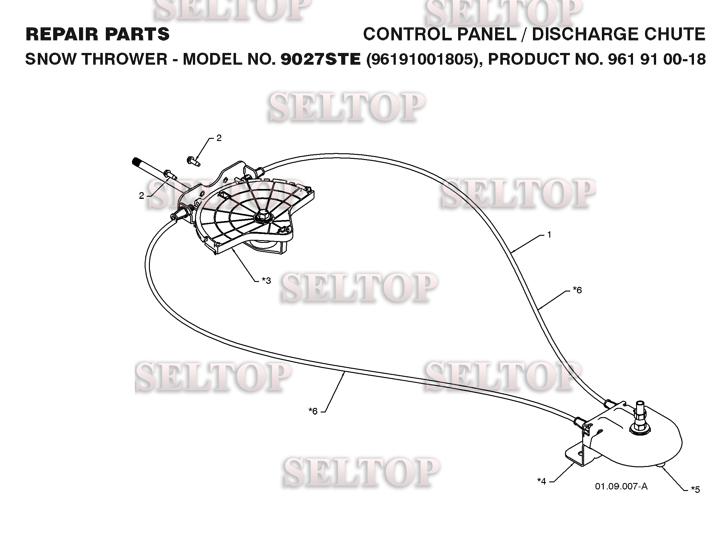 Панель управления, привод разгрузочного желоба для Хускварна 9027 STE (артикул модели 96191001805) (с 2009-01) (схема 1)