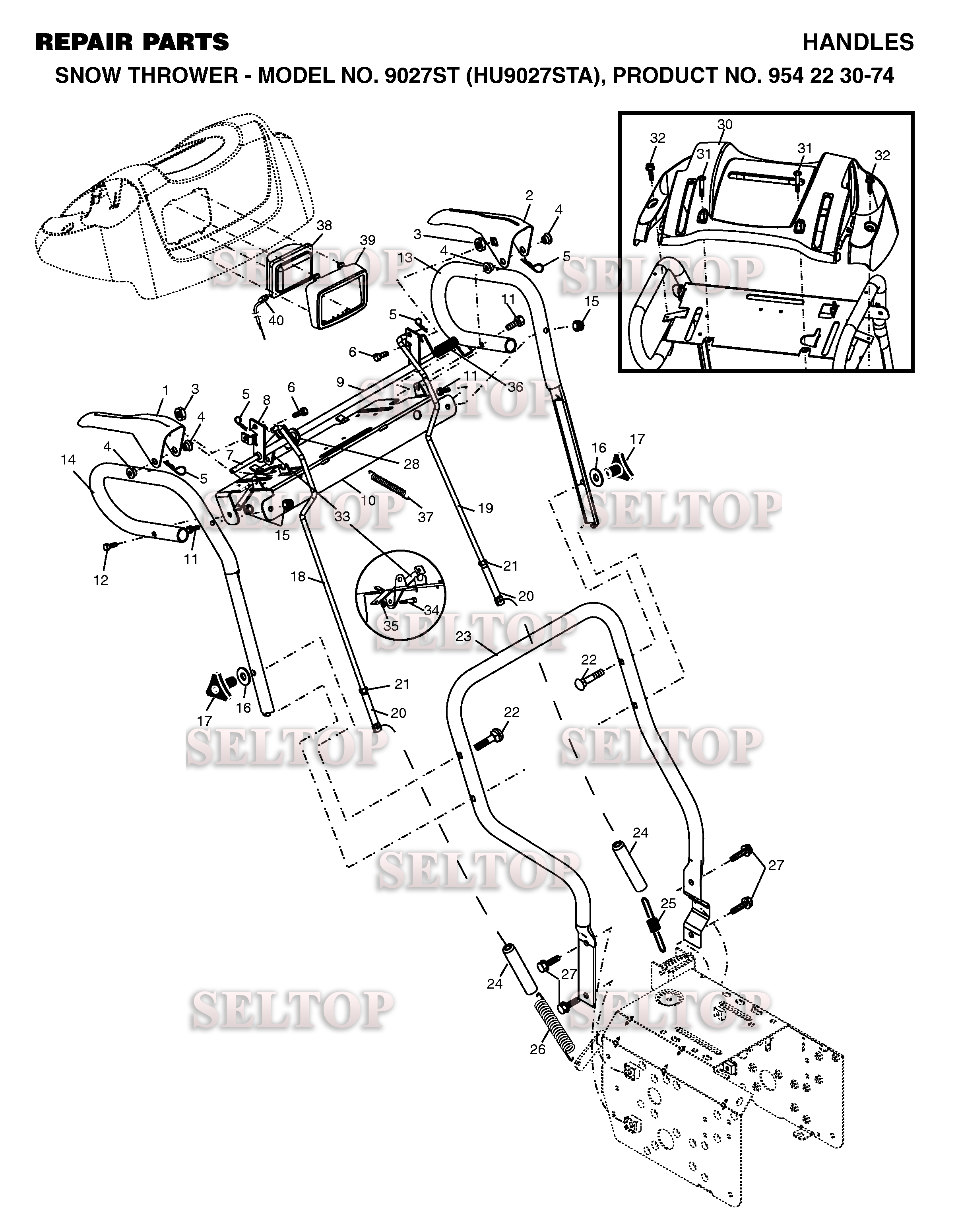 Ручки управления для Хускварна 9027 ST (артикул модели 954223074) (с 2002-09)