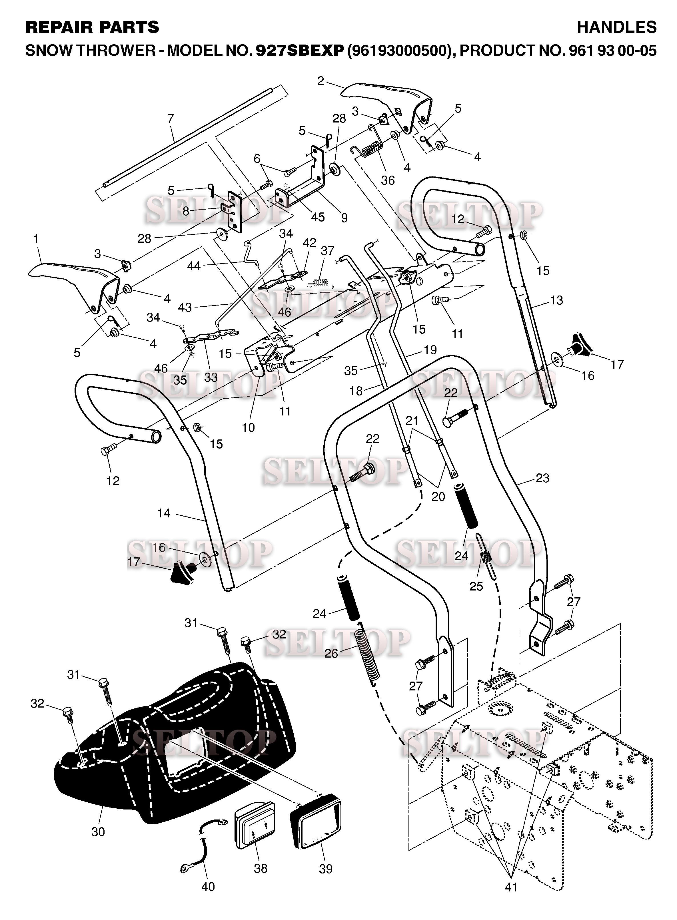 Ручки управления для Хускварна 927 SBEXP (артикул модели 96193000500) (с 2006-05)
