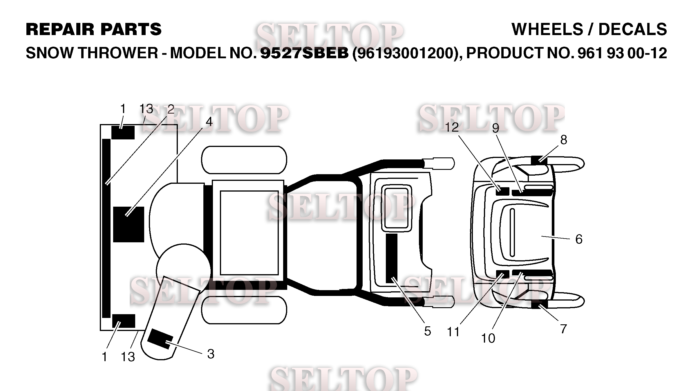 Наклейки для Хускварна 9527 SBEB (артикул модели 96193001200) (с 2005-12)