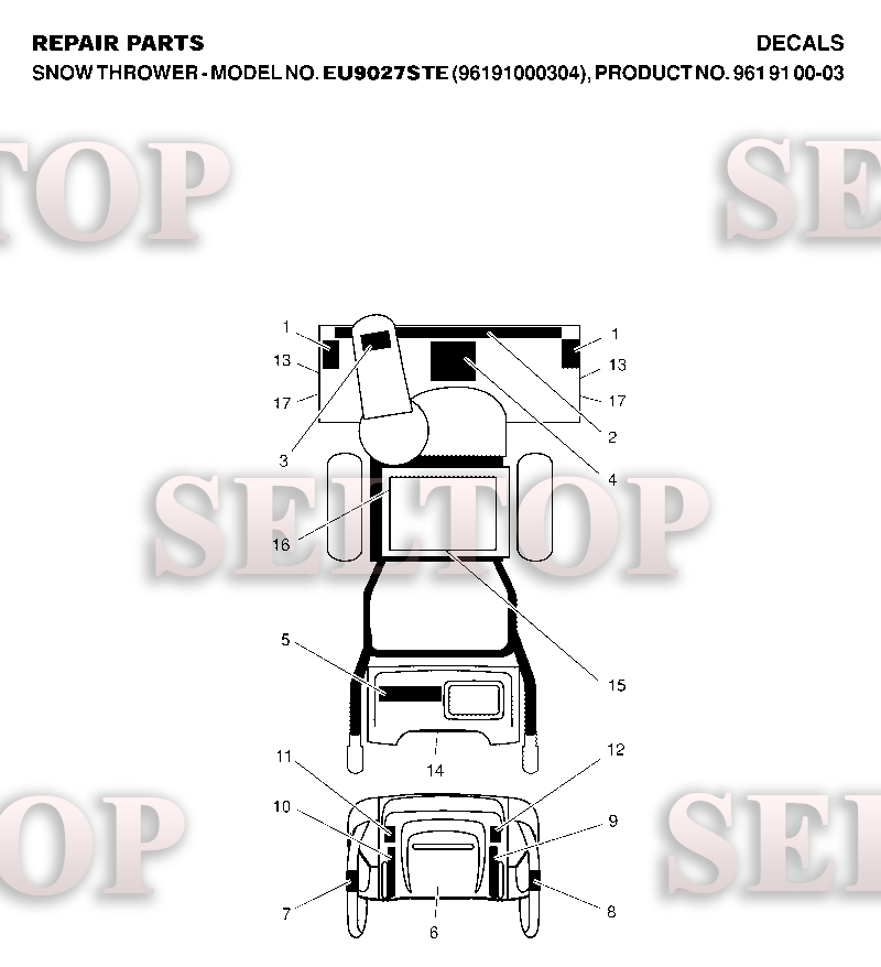 Наклейки для Хускварна EU9027STE (артикул модели 96191000304) (с 2007-01)