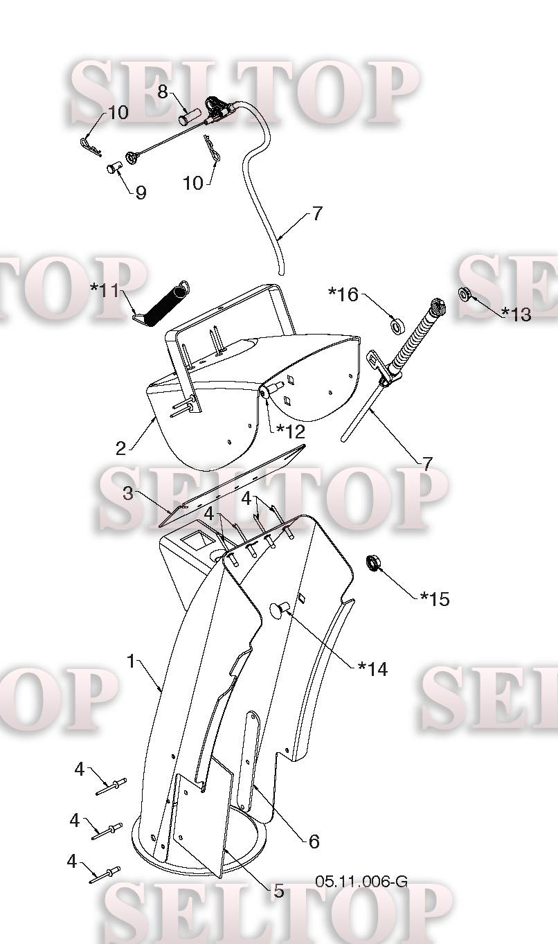 Панель управления, привод разгрузочного желоба для Хускварна ST 224P (артикул модели 96193012203) (с 2018-04)