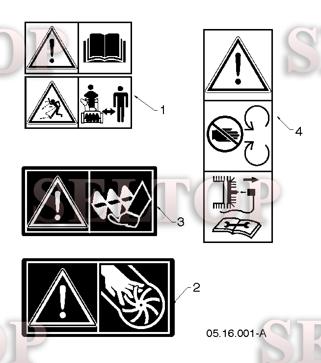 Наклейки для Хускварна ST 224P (артикул модели 96193012203) (с 2018-04)
