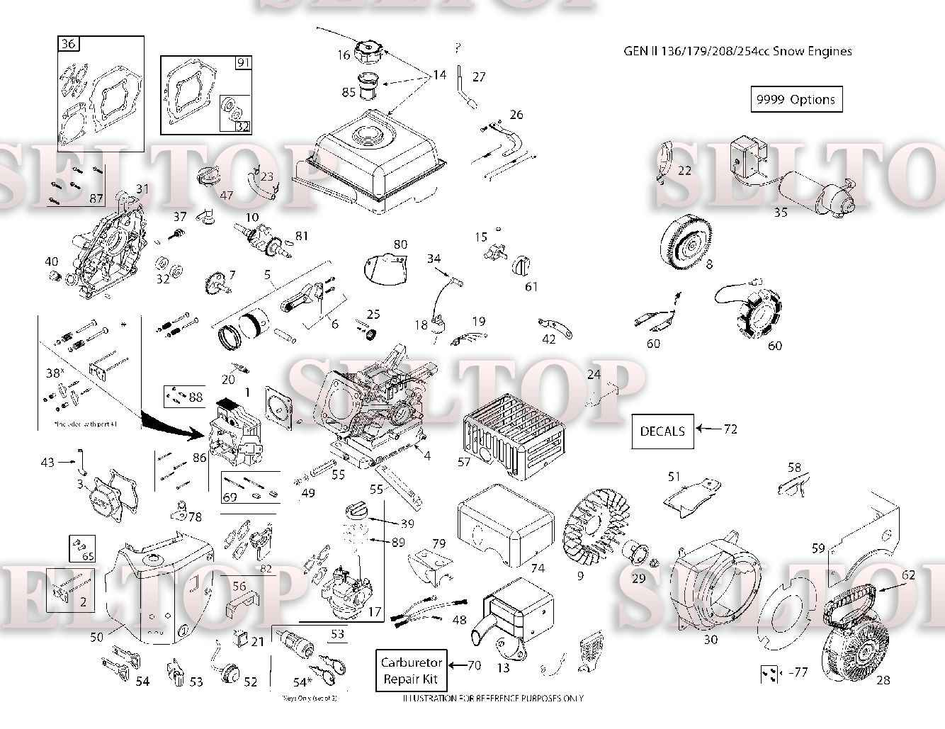 Двигатель для Хускварна ST 224 (артикул модели 96191008702) (с 2016-04)