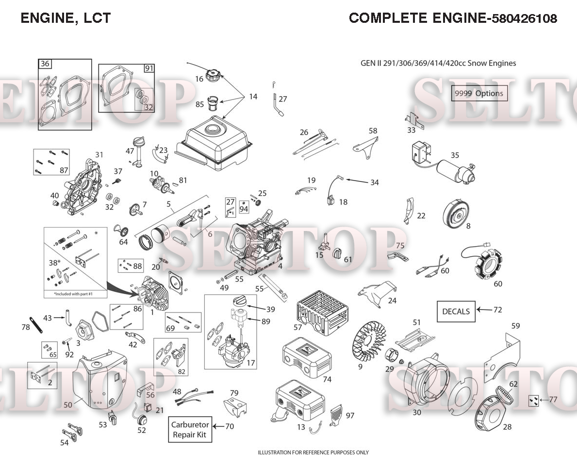 Двигатель для Хускварна ST 230P (артикул модели 96191009004) (с 2018-03)