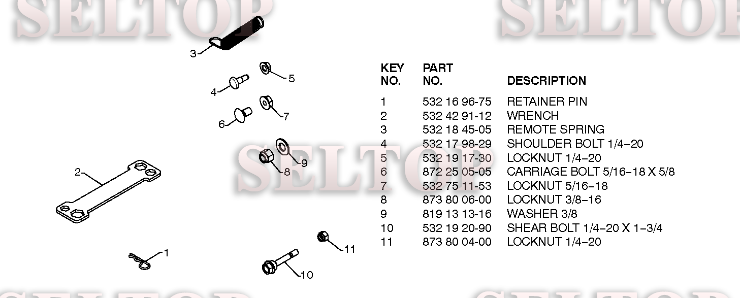 Аксессуары для Хускварна ST 268EP (артикул модели 96191003101) (с 2009-09)