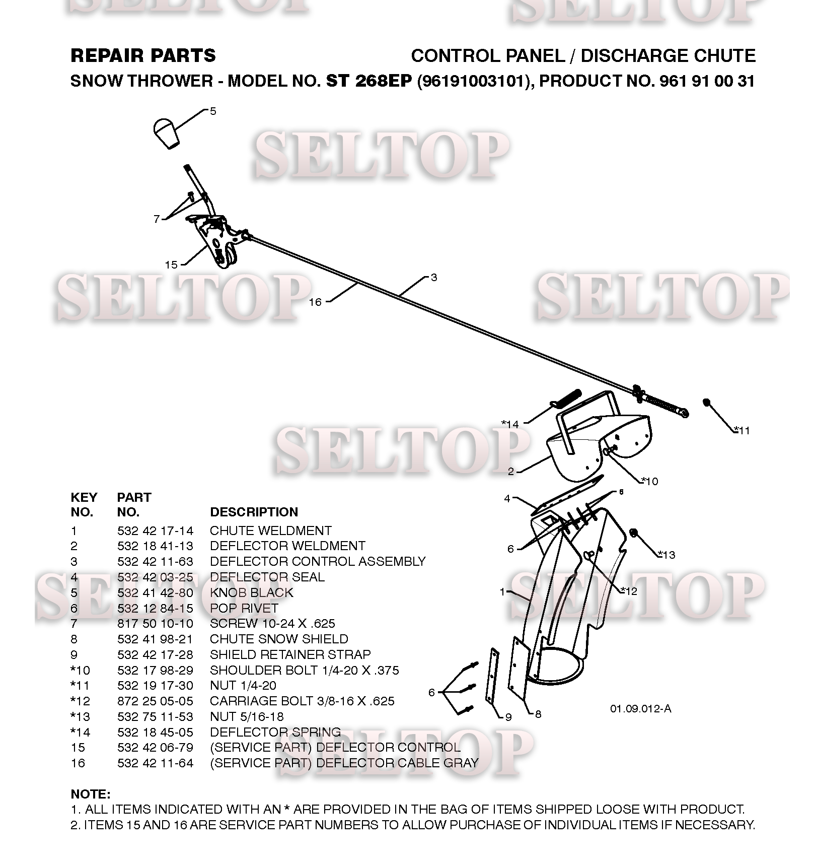 Панель управления, привод разгрузочного желоба для Хускварна ST 268EP (артикул модели 96191003101) (с 2009-09)