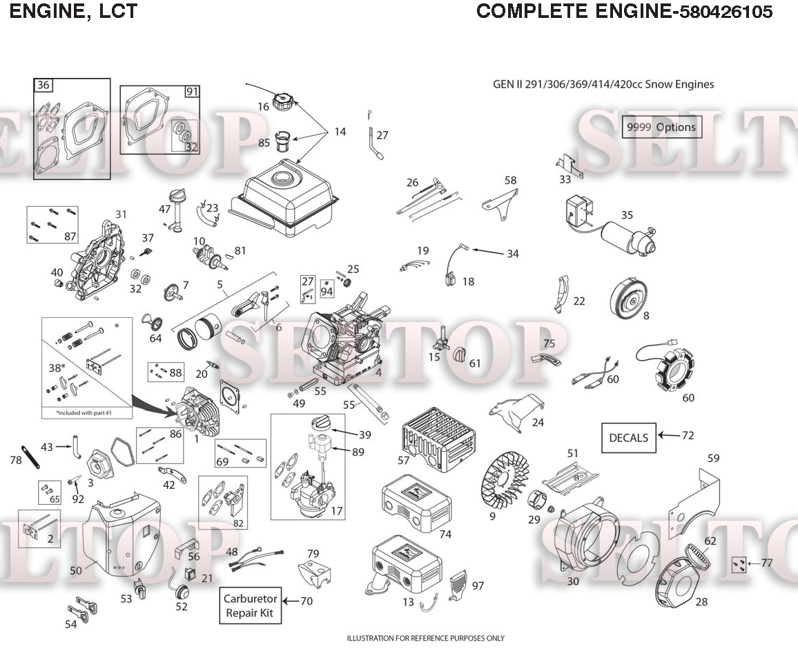 Двигатель для Хускварна ST 327P (артикул модели 96191008301) (с 2015-07)
