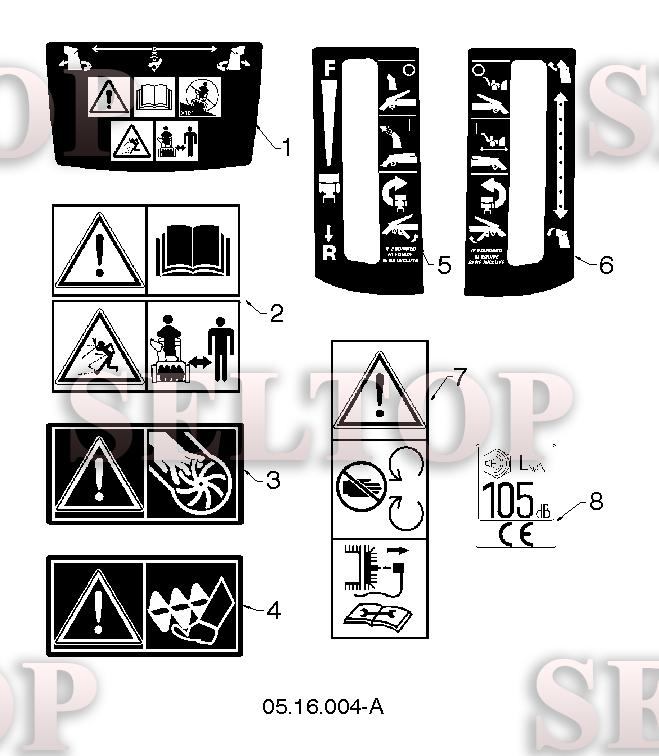 Наклейки для Хускварна ST 327P (артикул модели 96191008302) (с 2016-04) (схема 1)