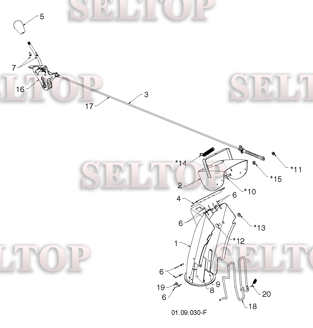 Панель управления, привод разгрузочного желоба для Хускварна ST 327P (артикул модели 96191008303) (с 2017-05)