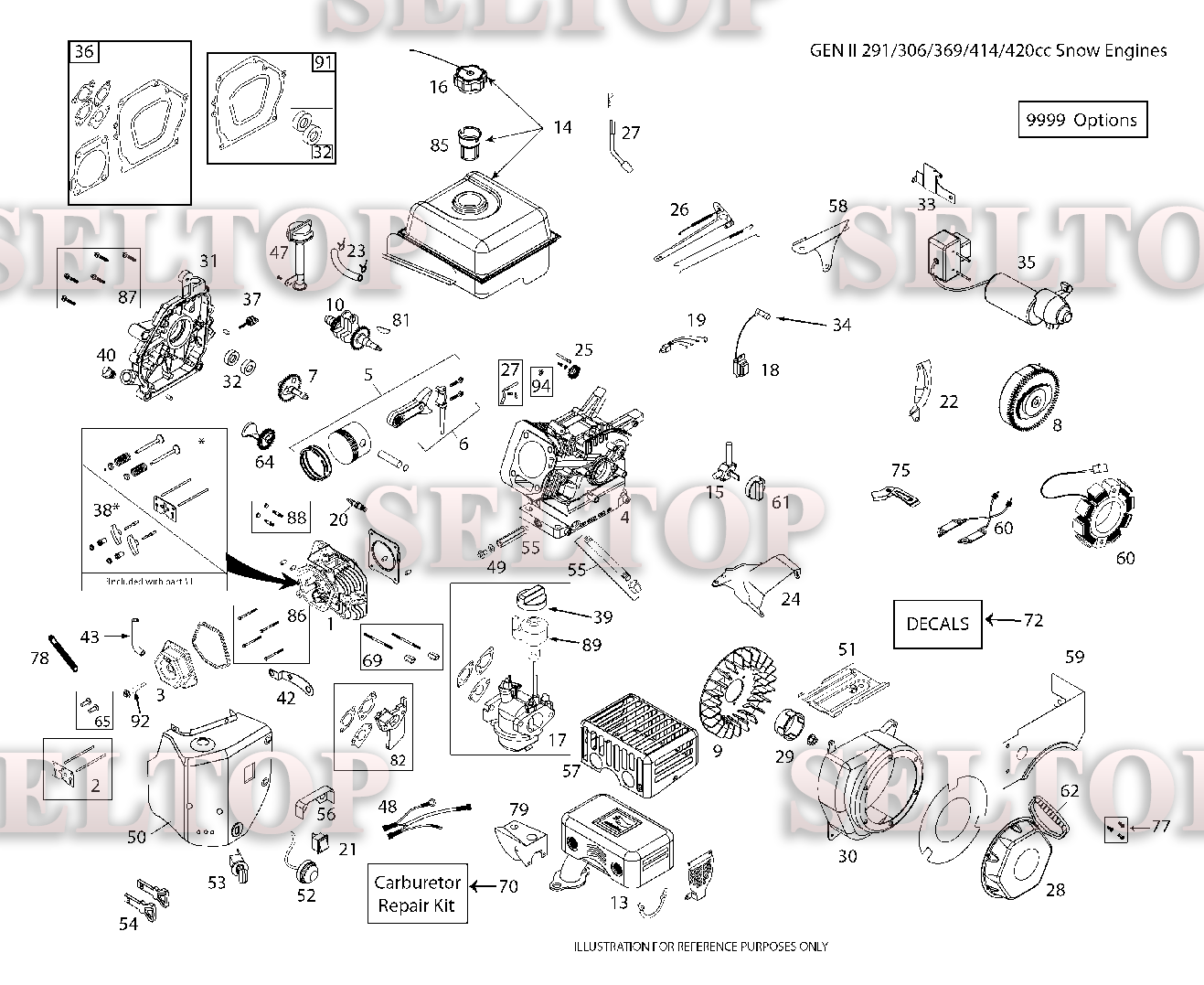 Двигатель для Хускварна ST 327T (артикул модели 96191008400) (с 2014-05)