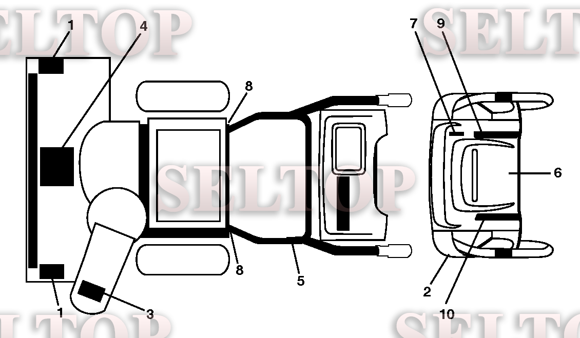 Наклейки для Хускварна ST 327T (артикул модели 96191008402) (с 2016-04)