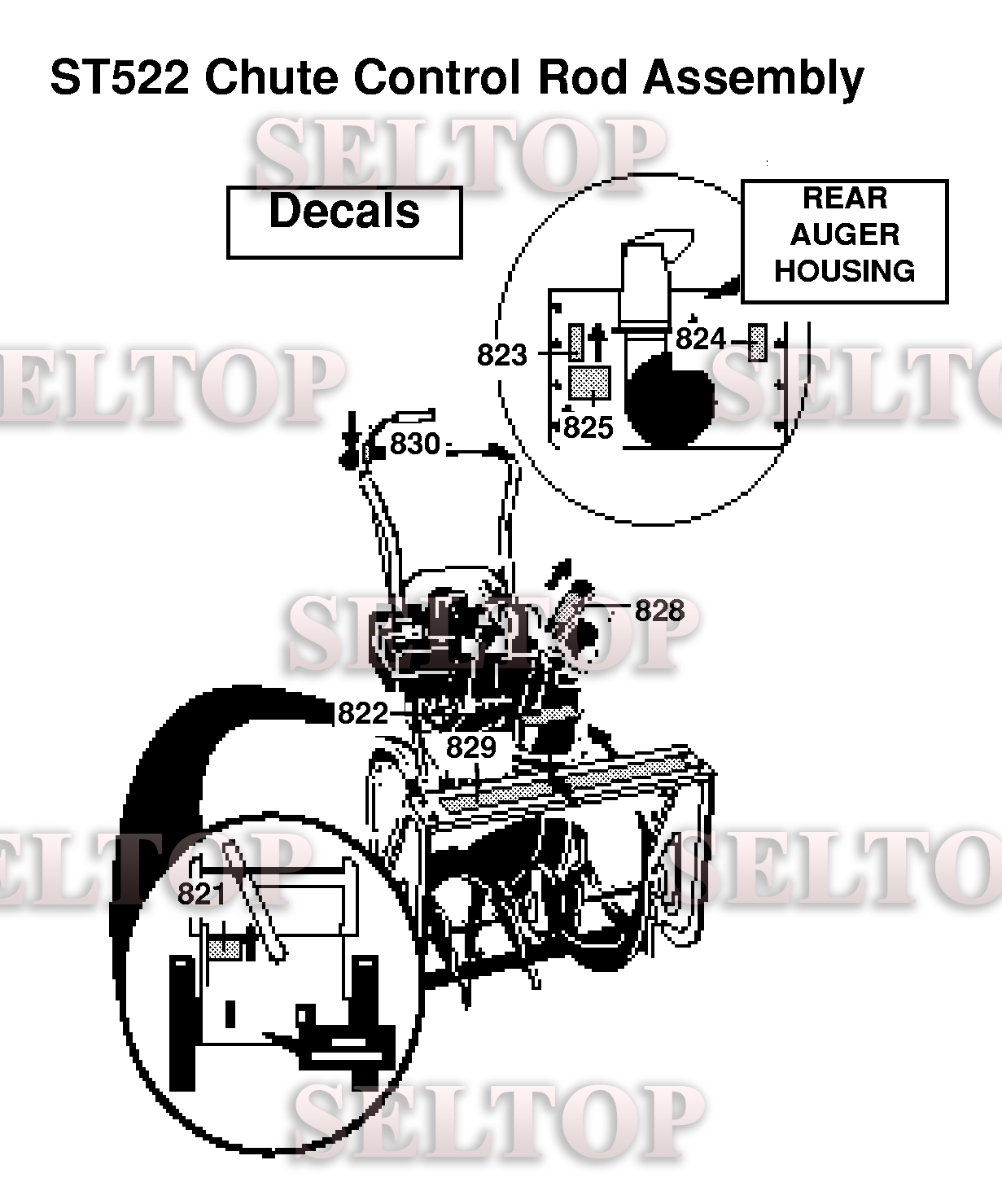 Наклейки для Хускварна ST 522H (артикул модели 601002327) (с 1998-01)