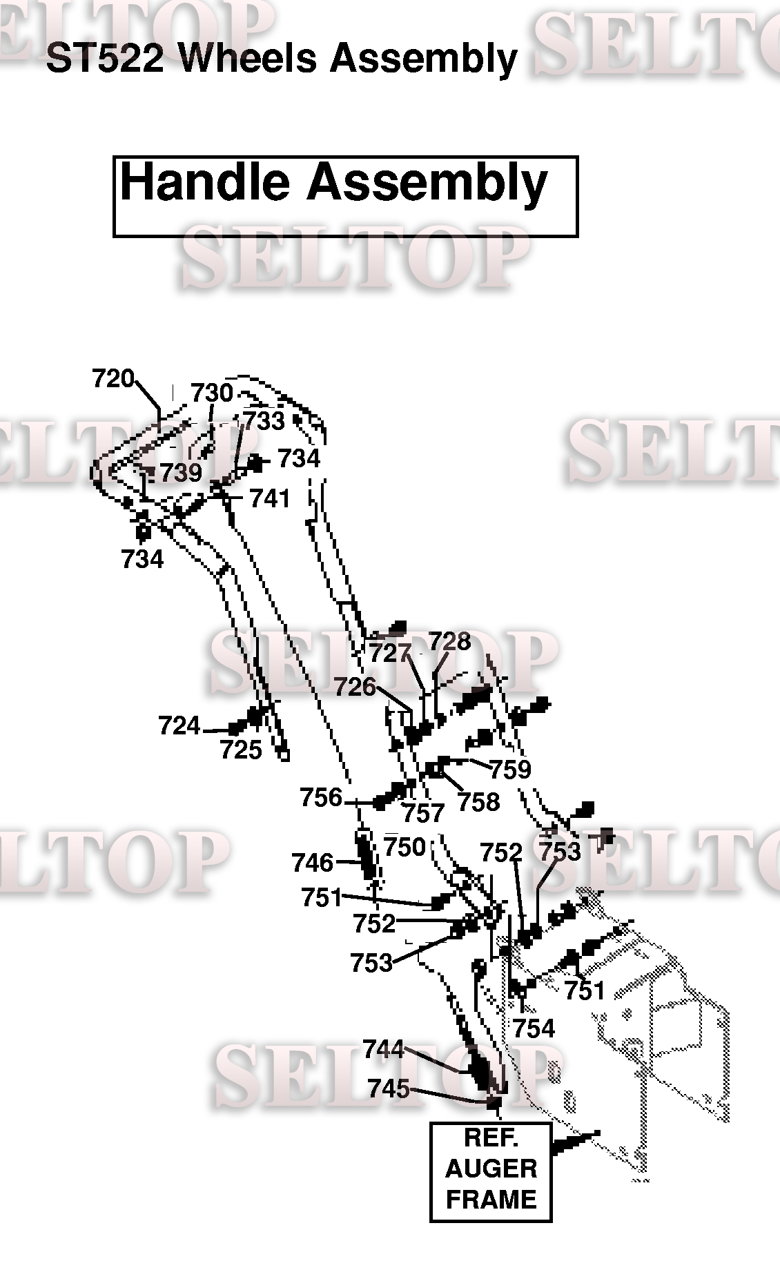 Ручки управления для Хускварна ST 522H (артикул модели 601002327) (с 1998-01)