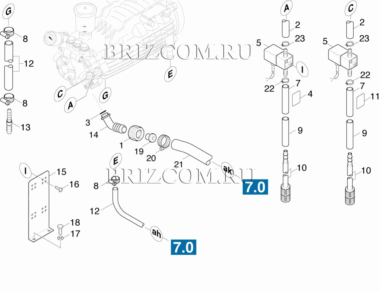 Система управления (0.171-915.0)