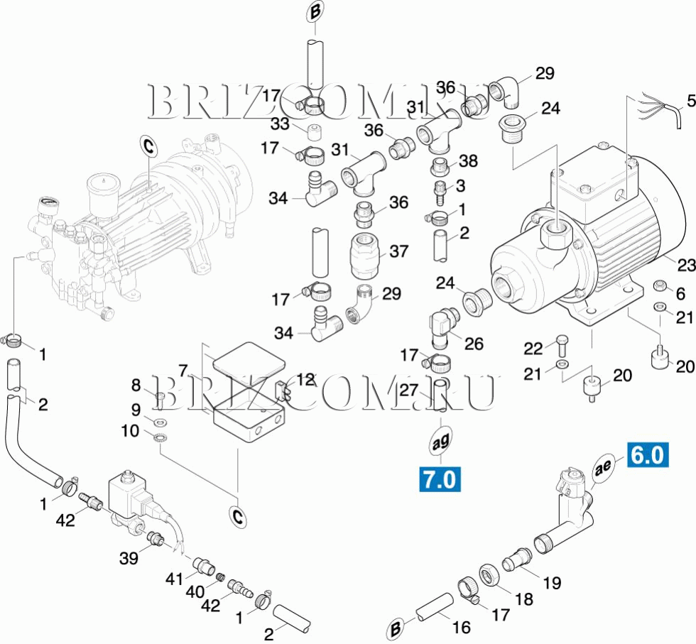 Система управления центробежный насос (0.172-687.0)